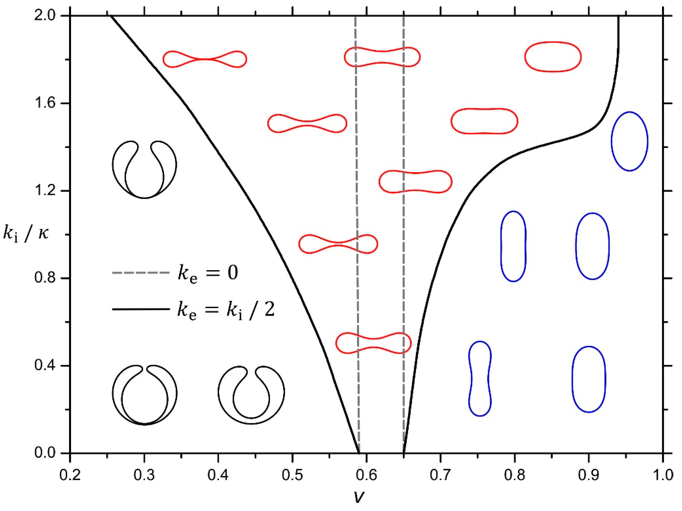 Crystals 11 00539 g006 Crystals 11 00539 g006
