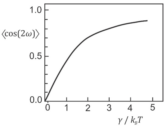 Crystals 11 00539 g0a1