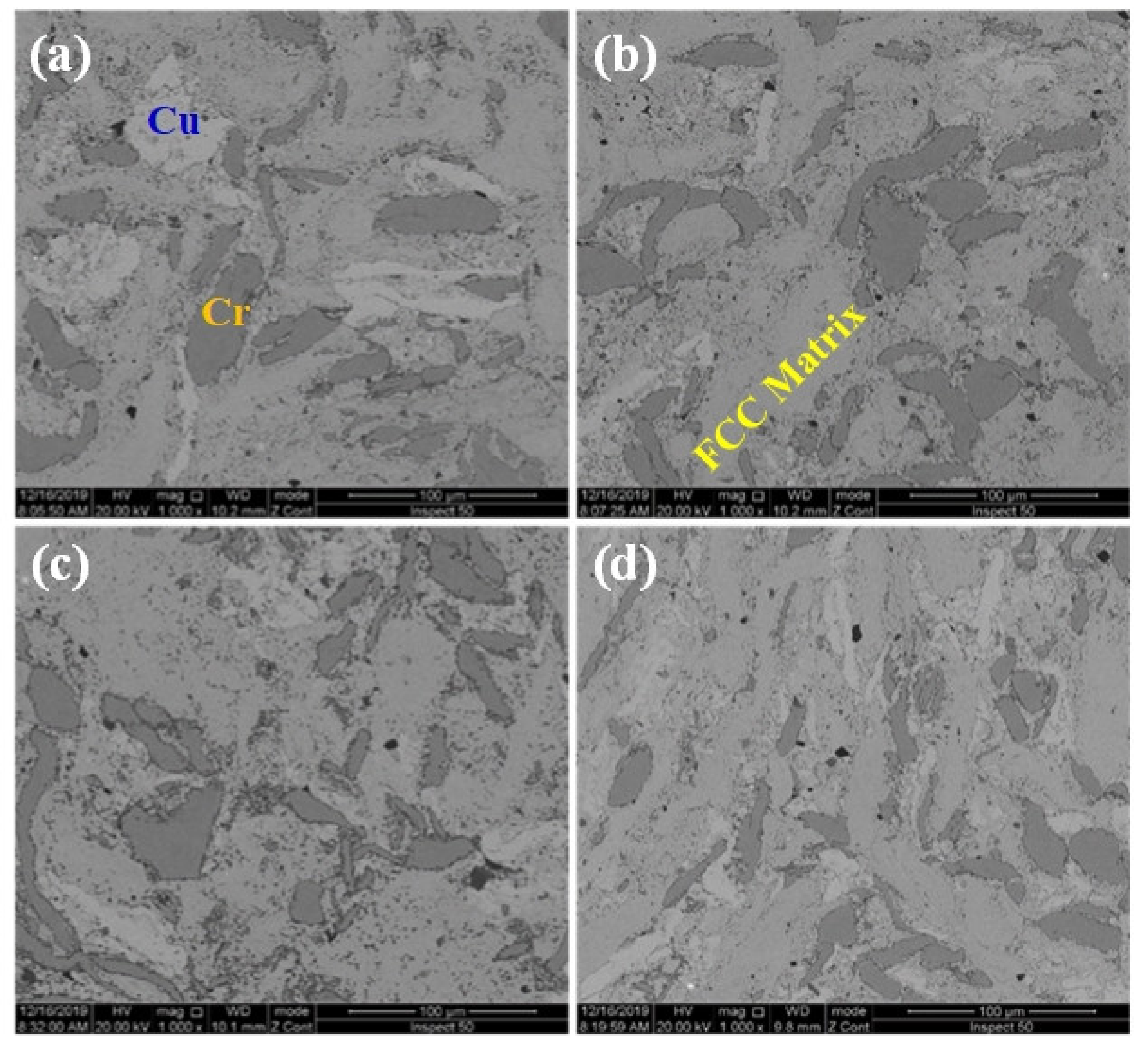 Crystals 11 00540 g006