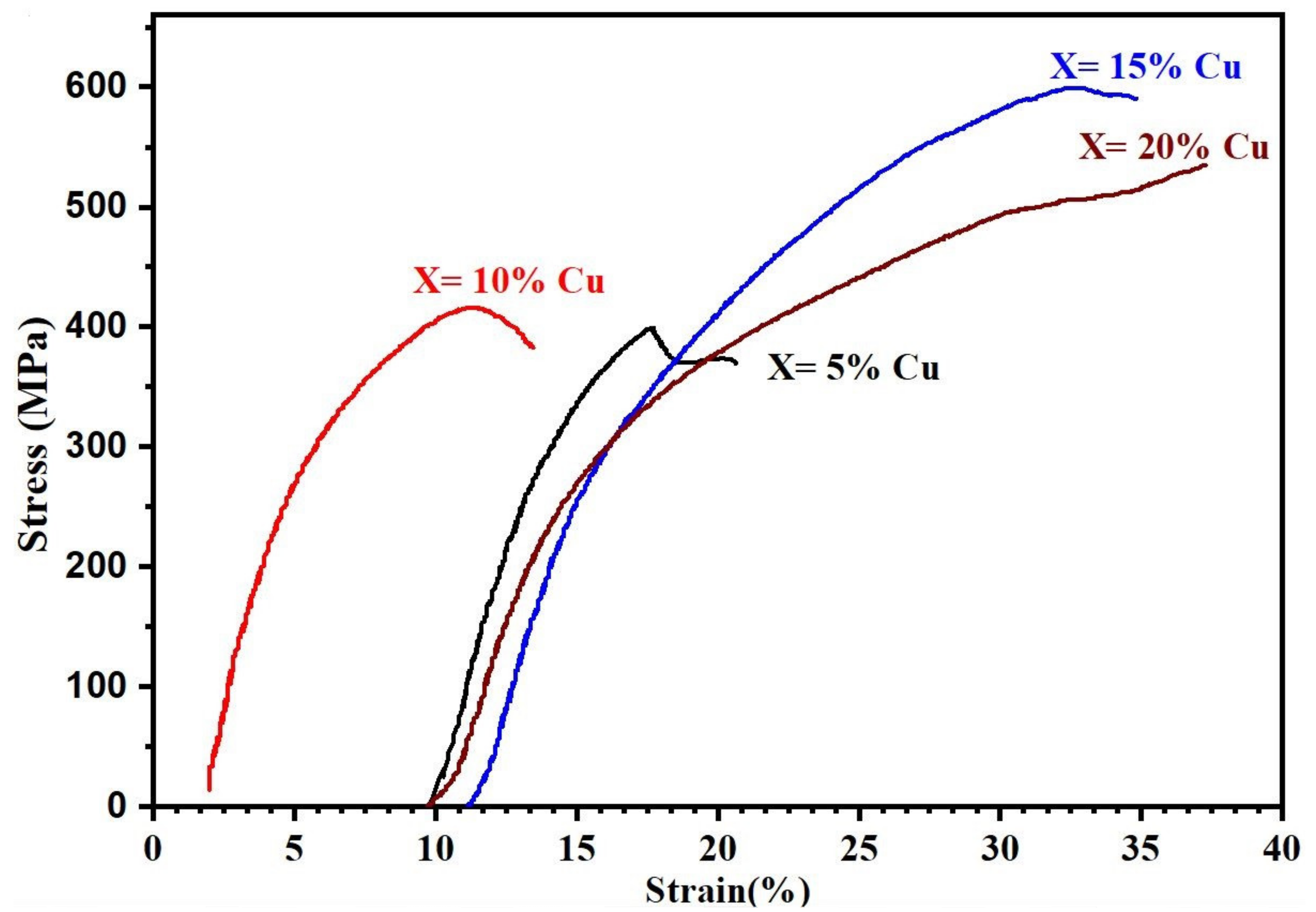 Crystals 11 00540 g012