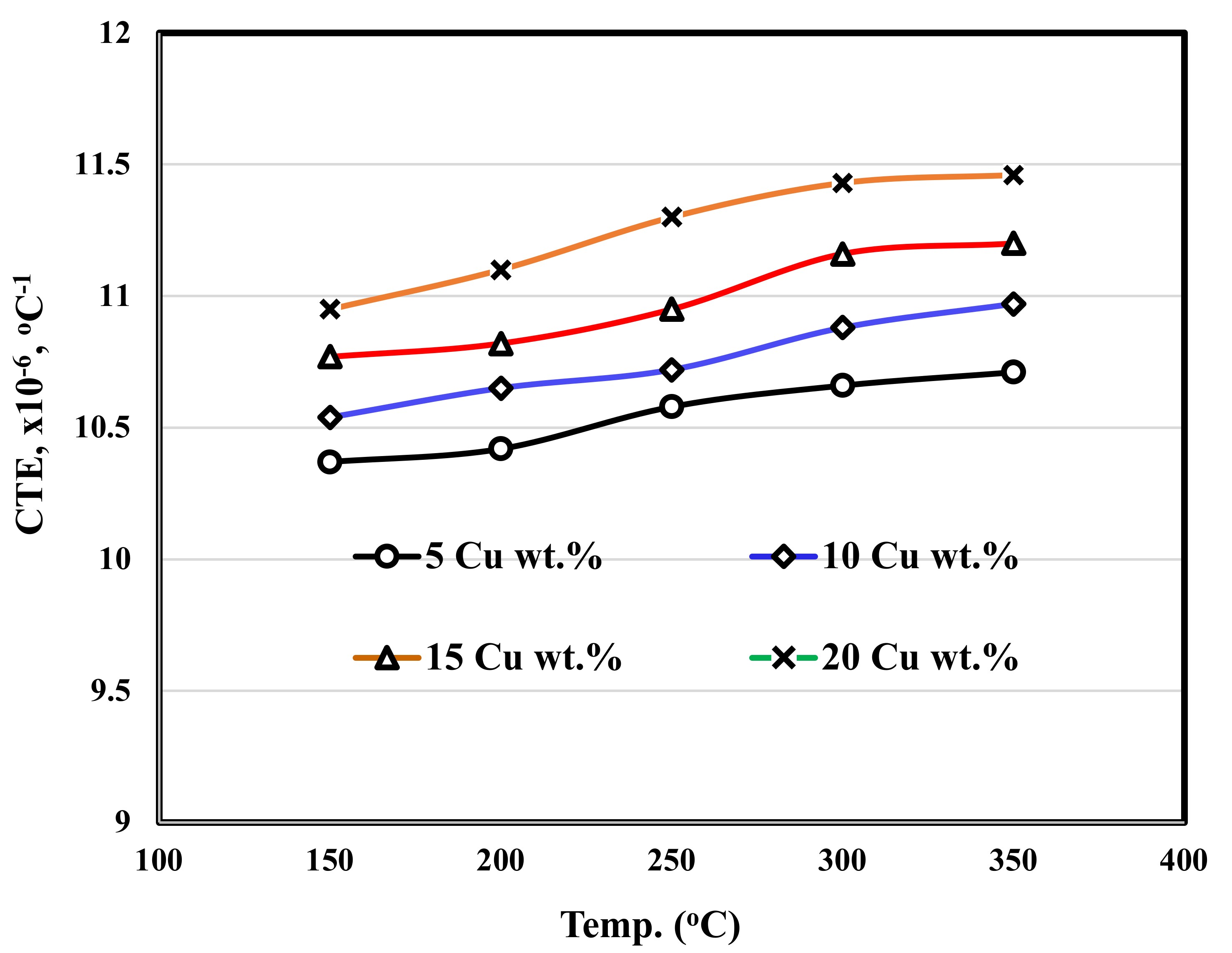 Crystals 11 00540 g013