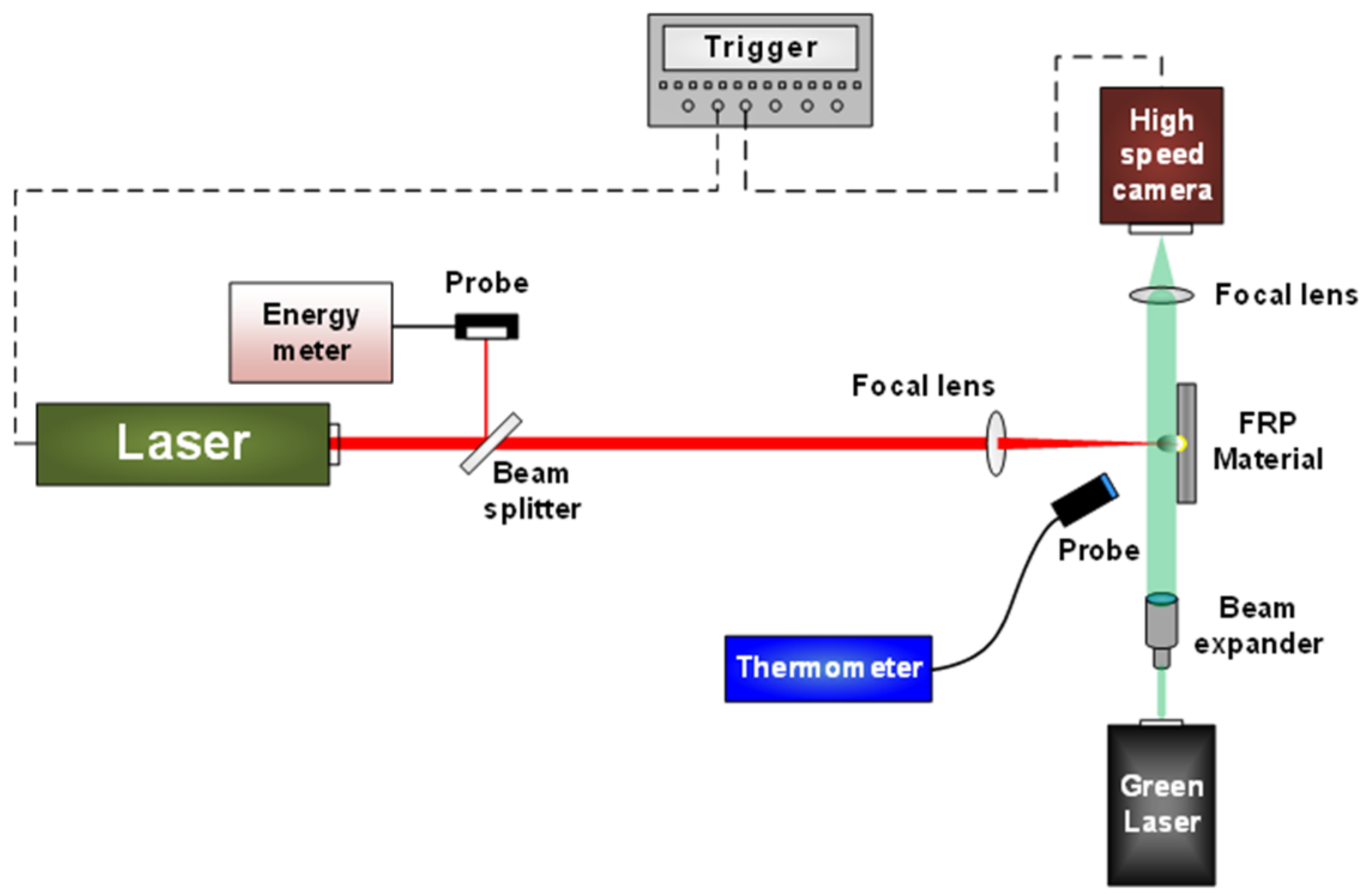 Crystals 11 00545 g001 Crystals 11 00545 g001