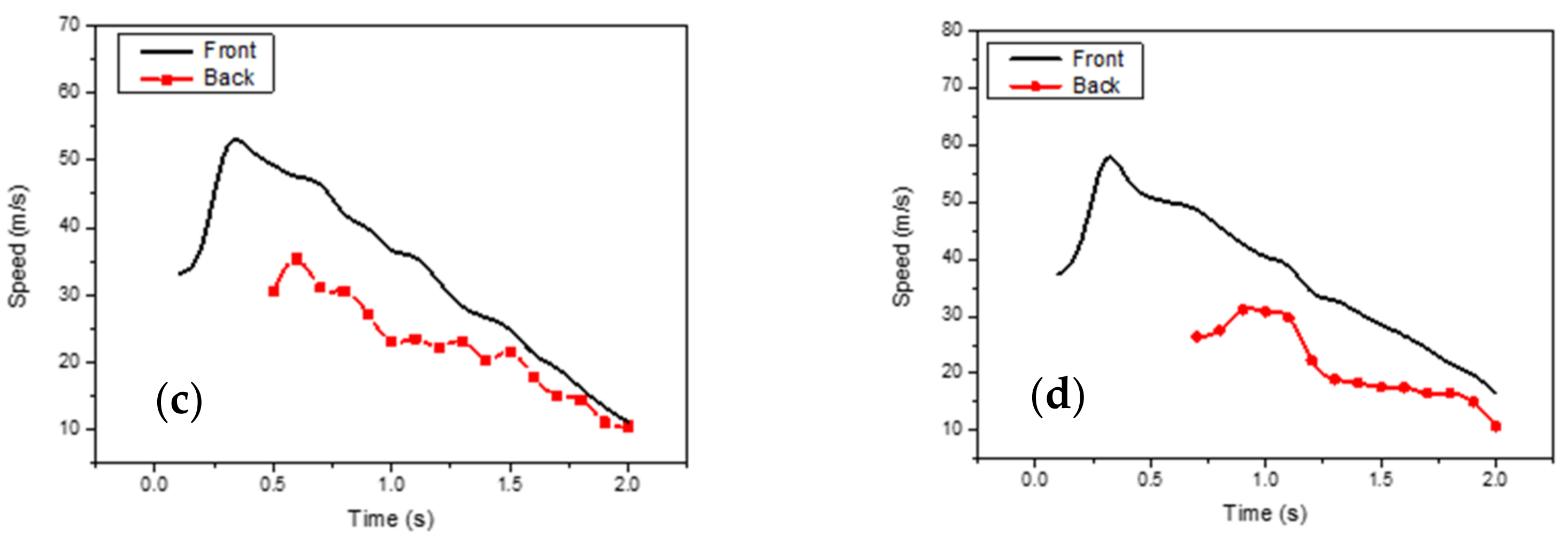 Crystals 11 00545 g003b Crystals 11 00545 g003b