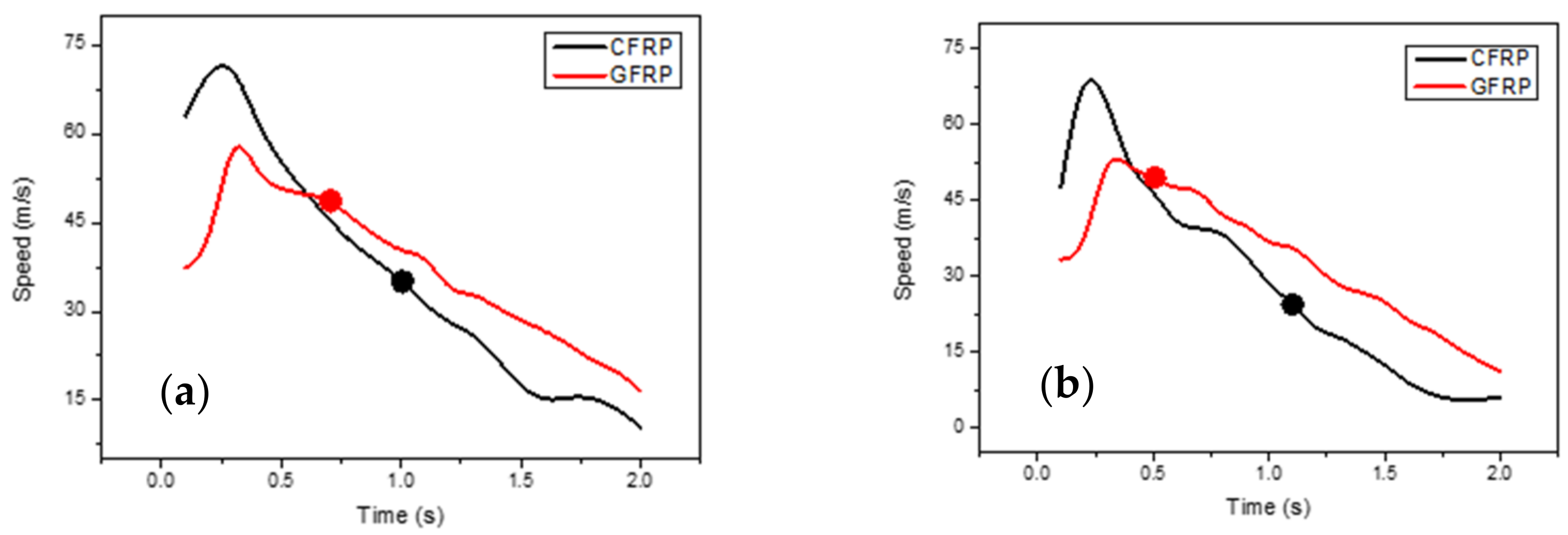 Crystals 11 00545 g004 Crystals 11 00545 g004