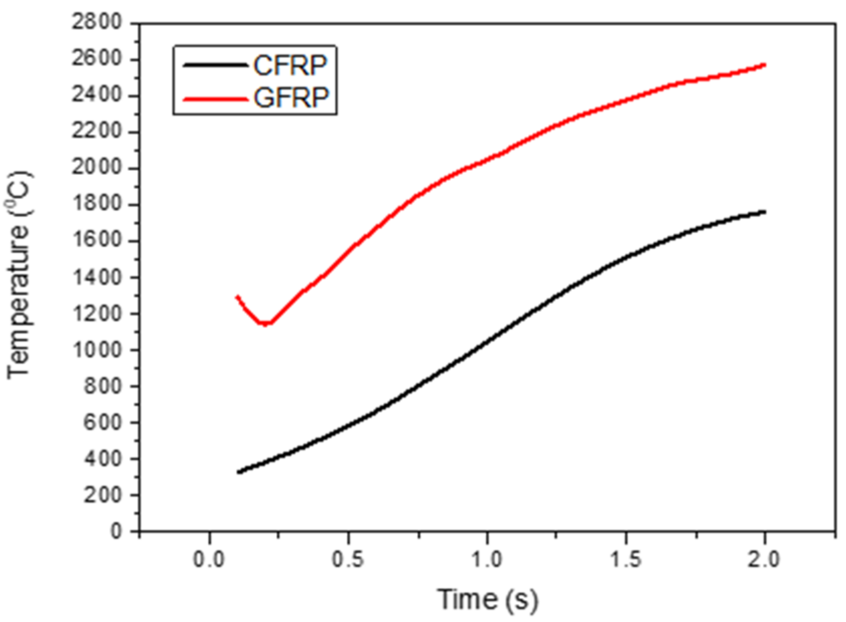 Crystals 11 00545 g005 Crystals 11 00545 g005
