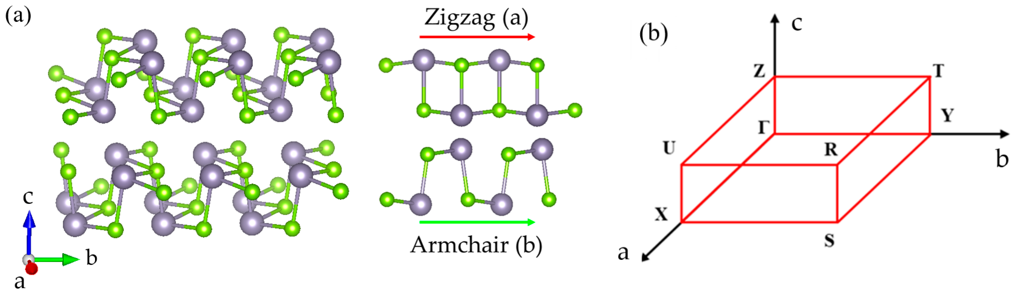 Crystals 11 00548 g001