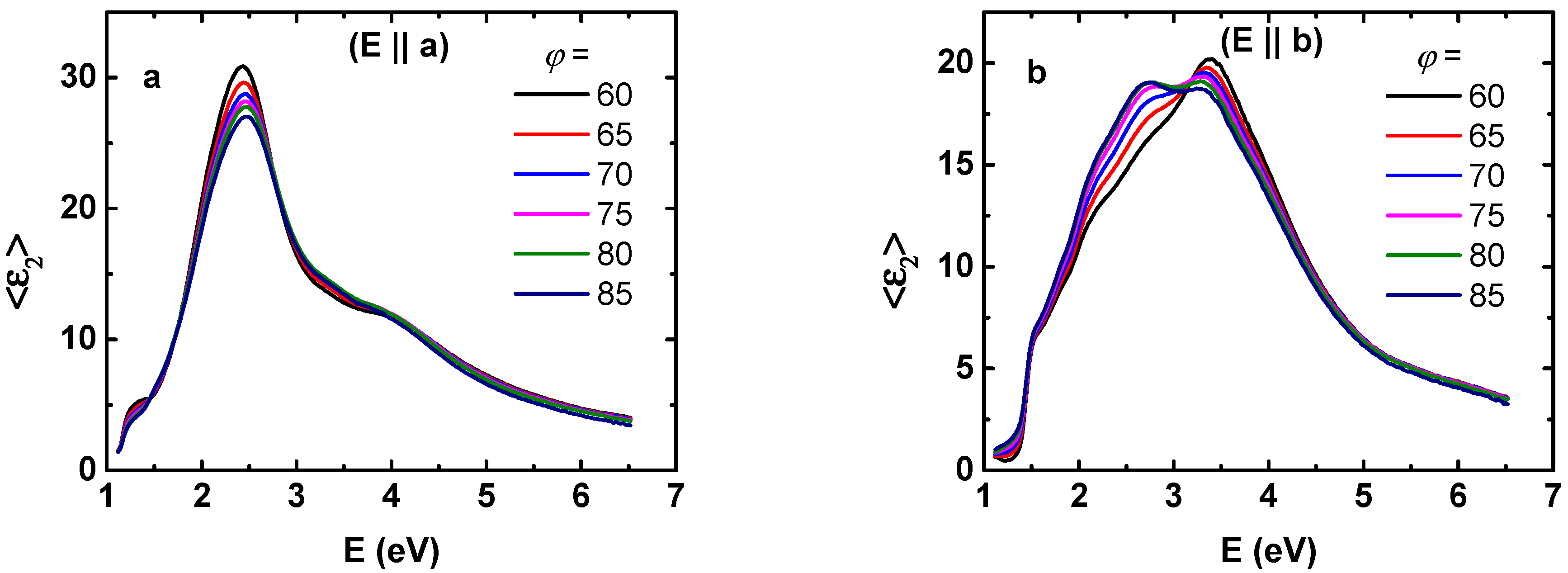 Crystals 11 00548 g003