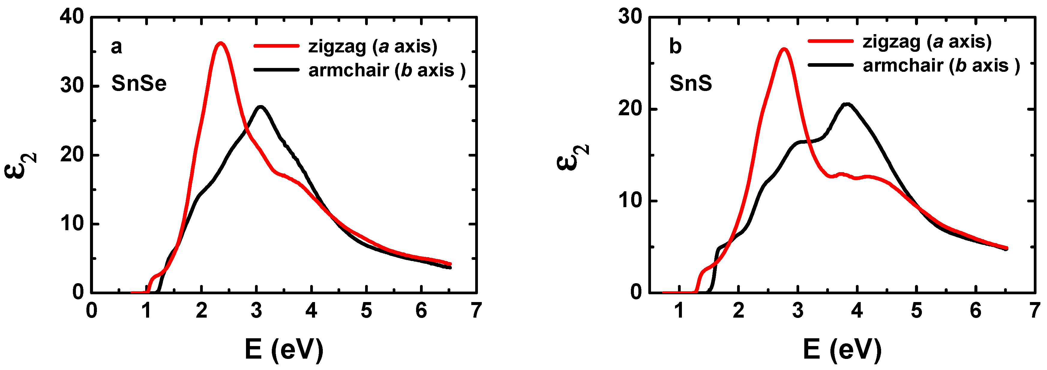Crystals 11 00548 g005