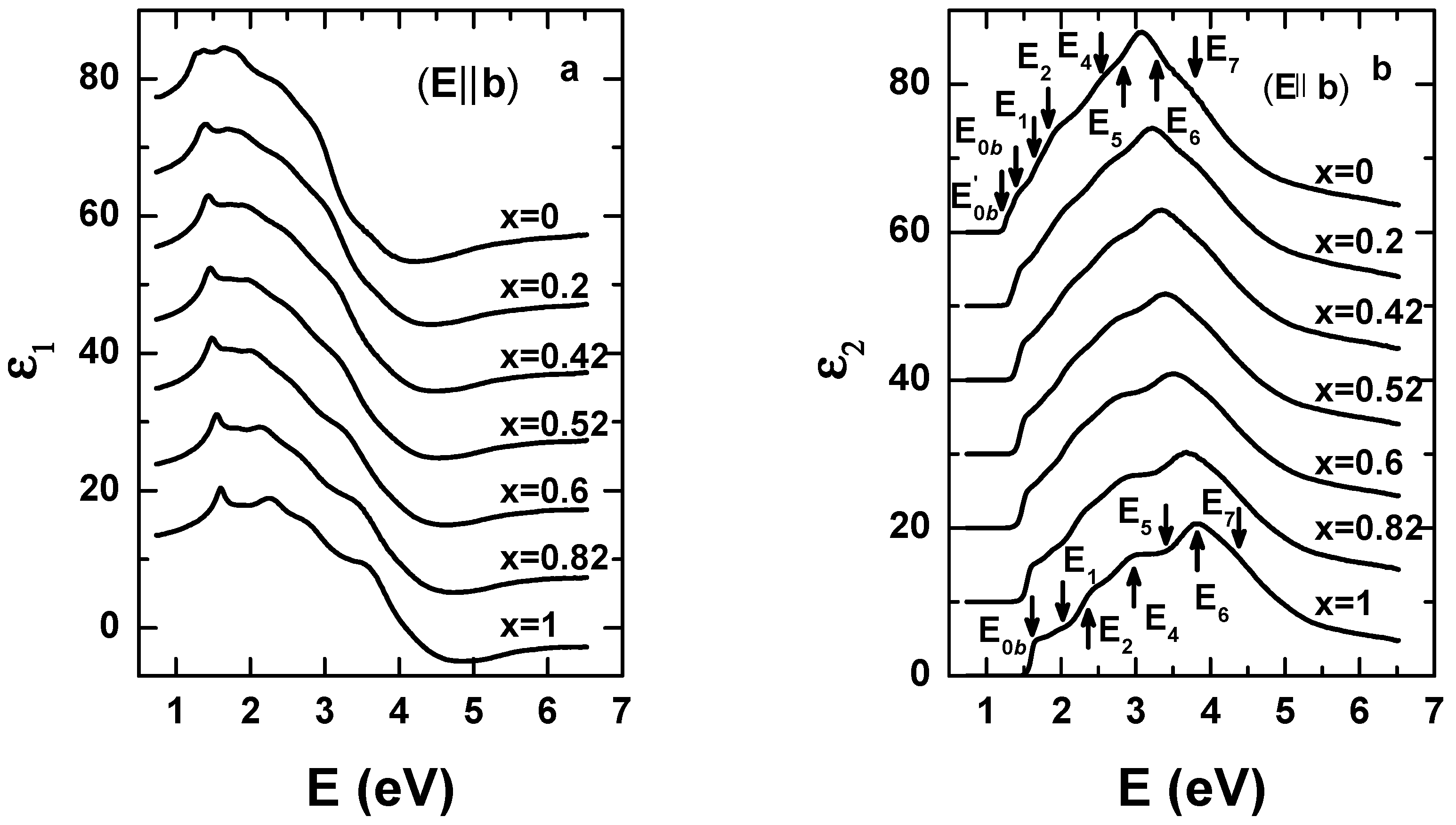Crystals 11 00548 g007