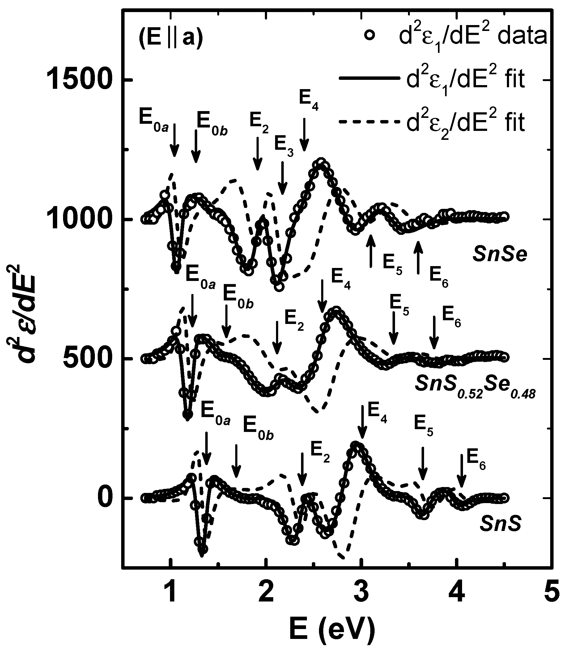 Crystals 11 00548 g008