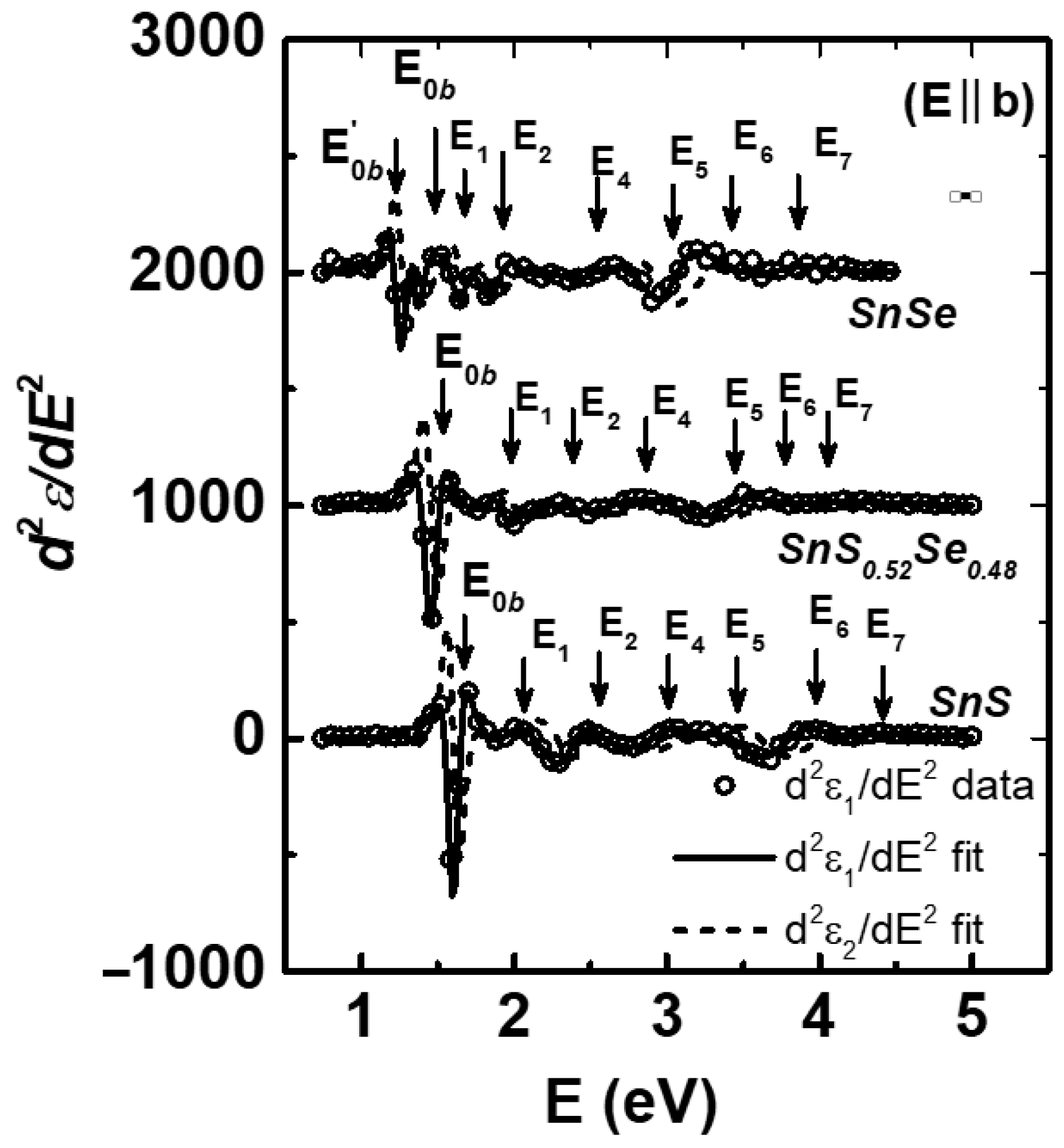 Crystals 11 00548 g009