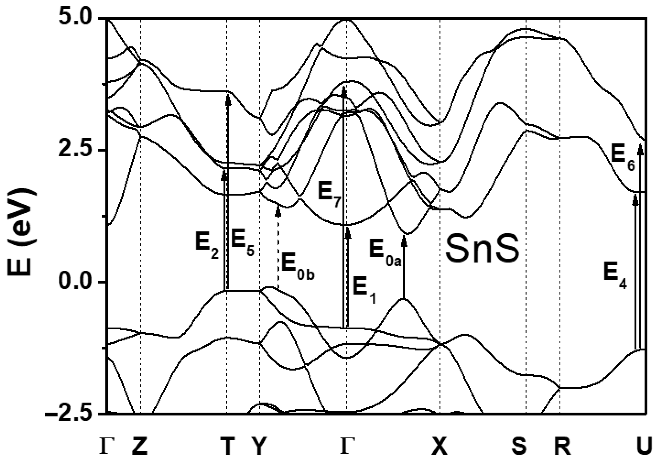 Crystals 11 00548 g011