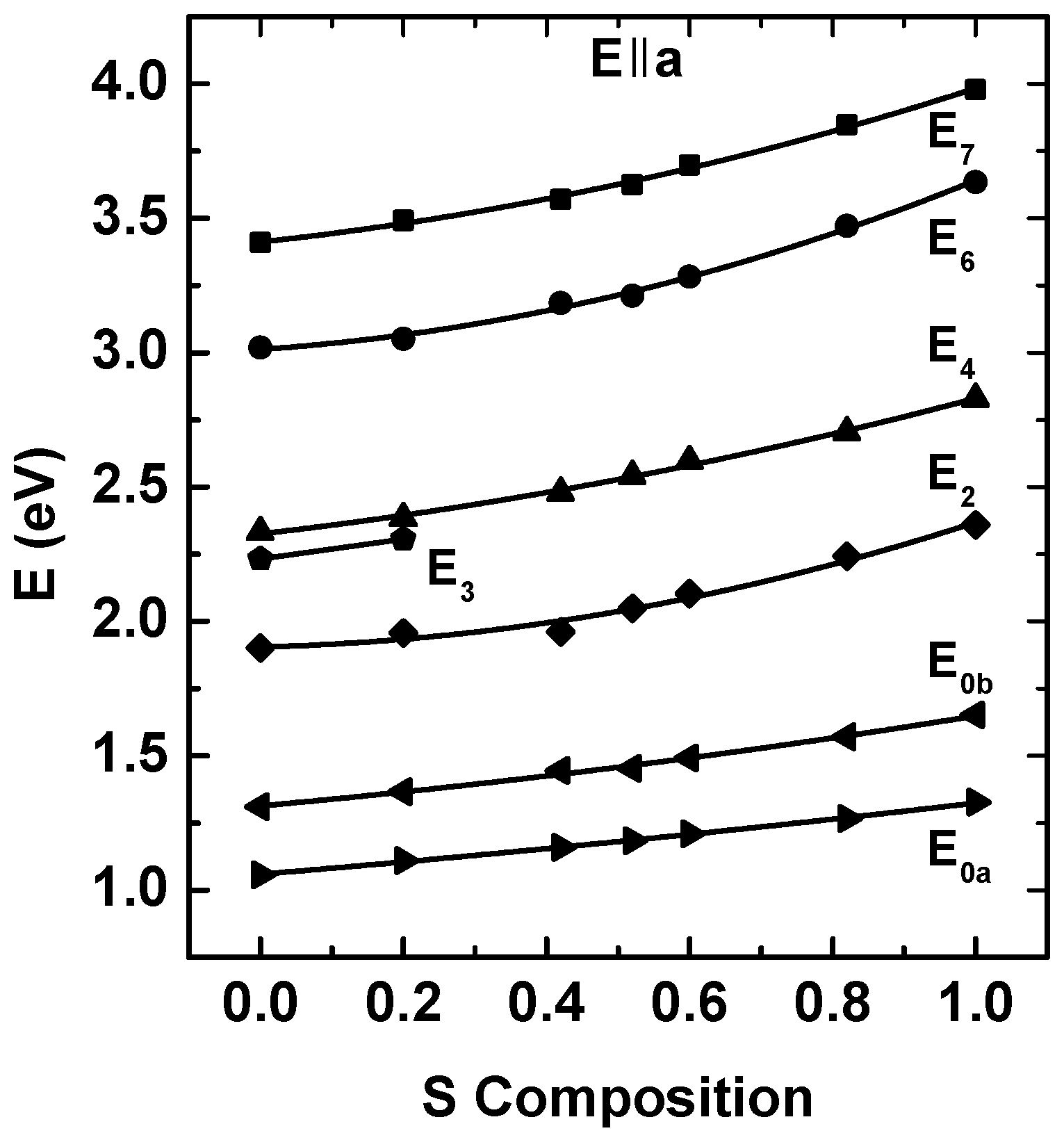 Crystals 11 00548 g012