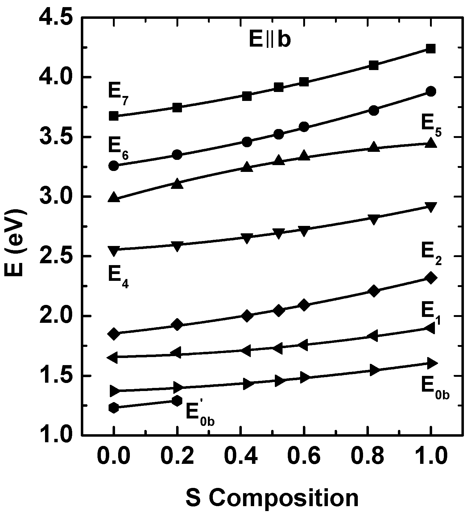 Crystals 11 00548 g013