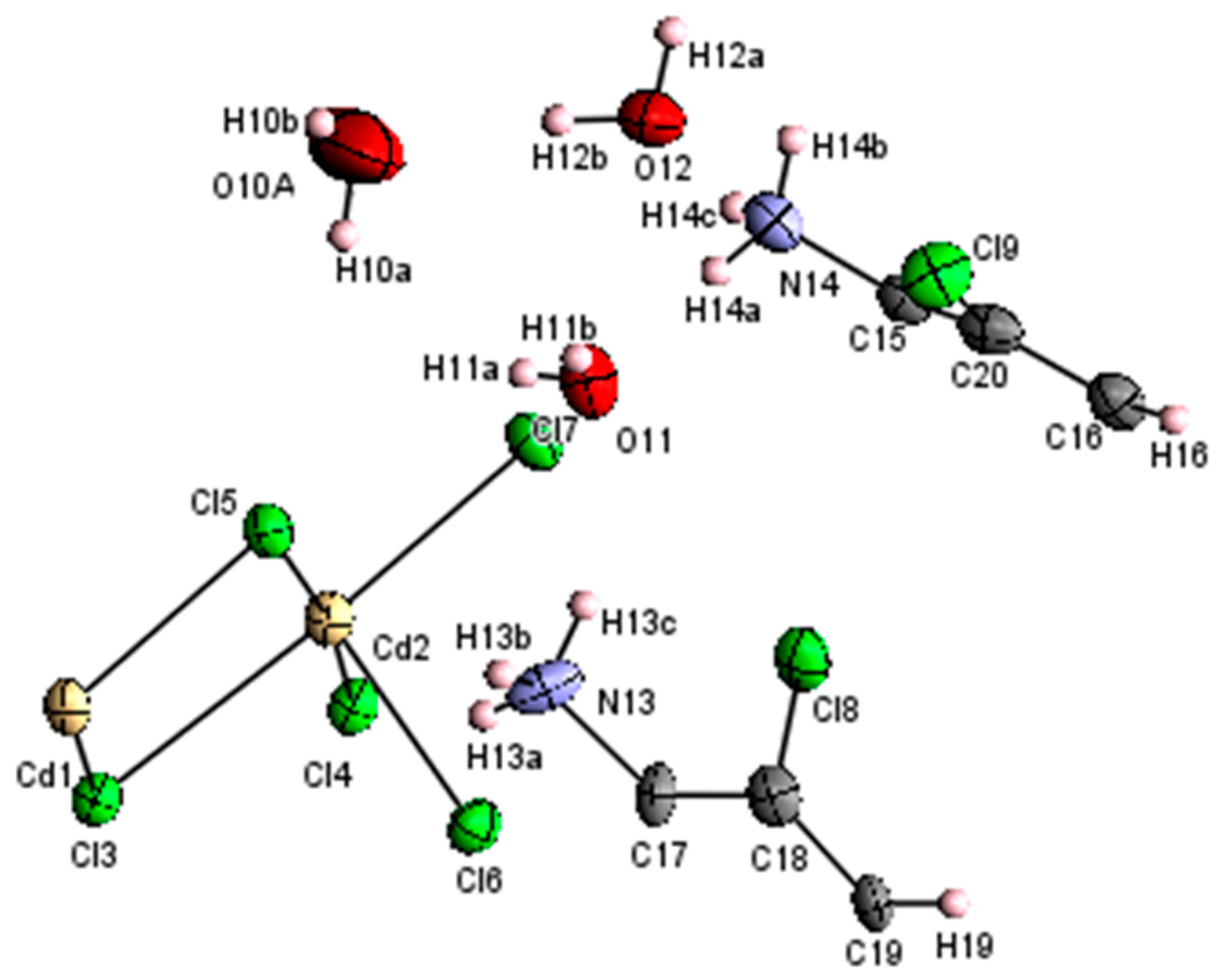 Crystals 11 00553 g003