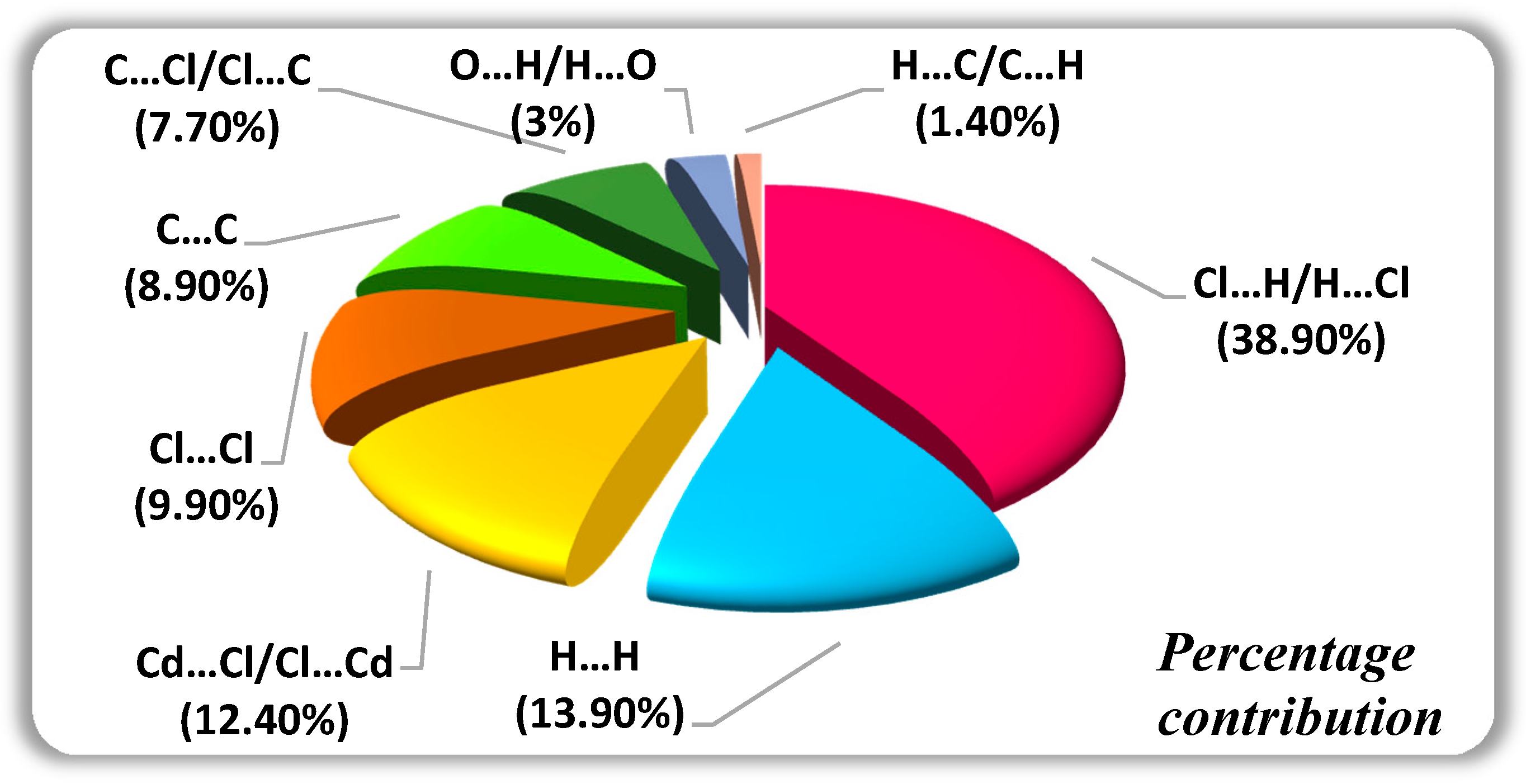 Crystals 11 00553 g008