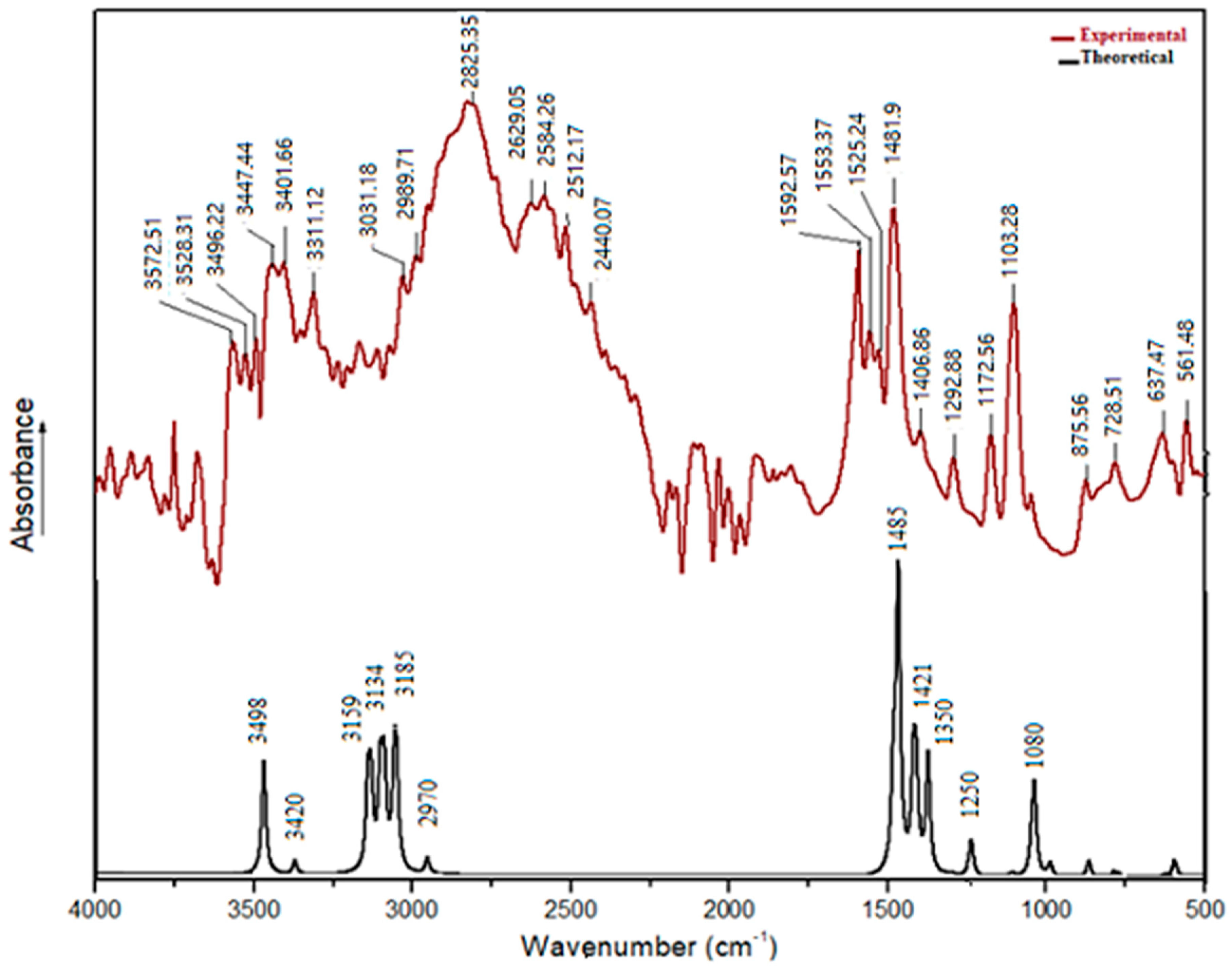 Crystals 11 00553 g010
