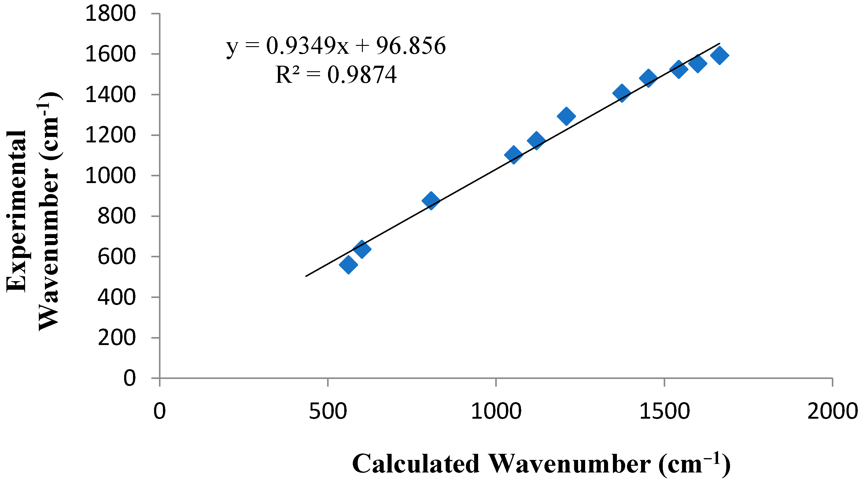 Crystals 11 00553 g011