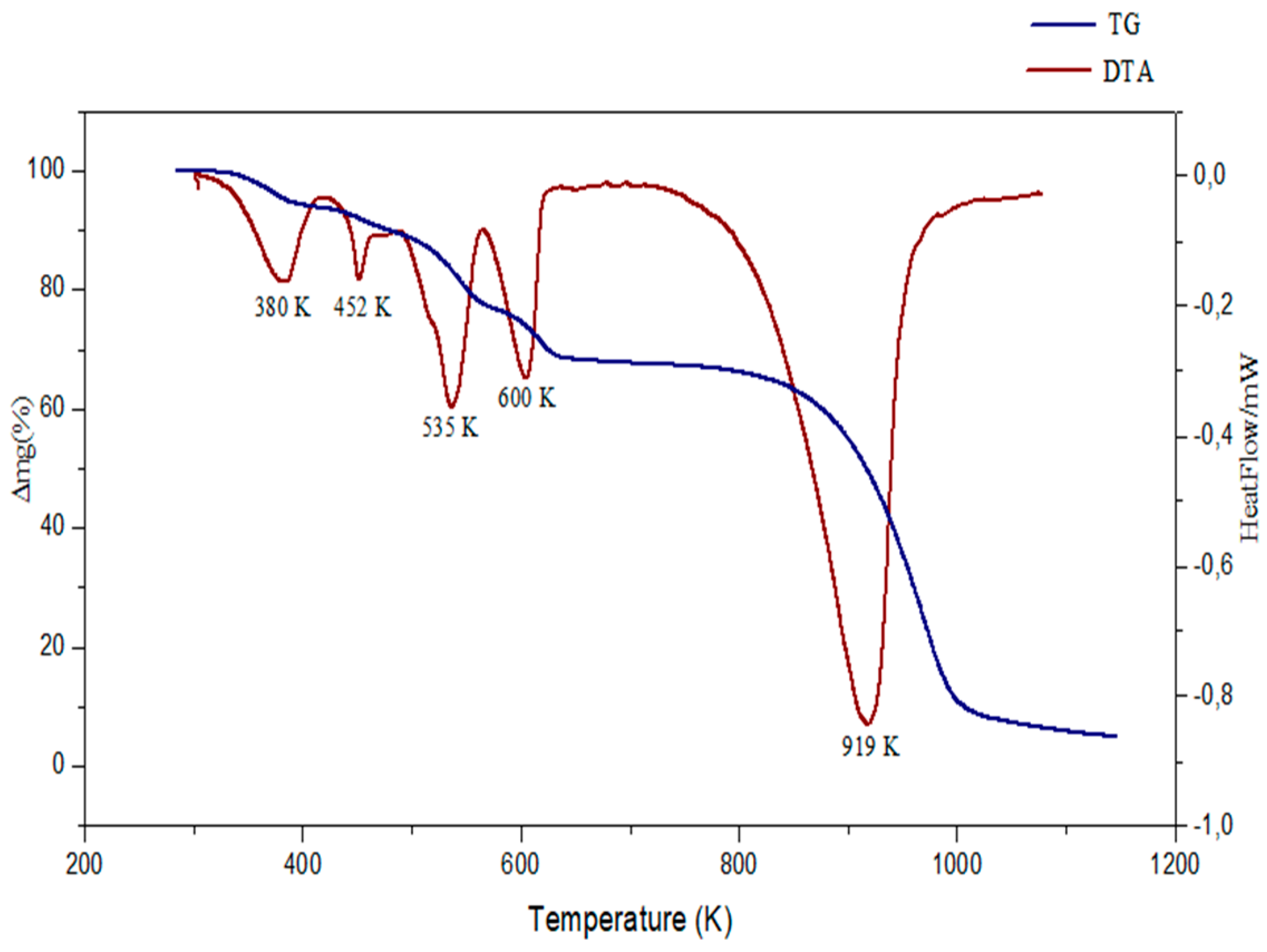 Crystals 11 00553 g016