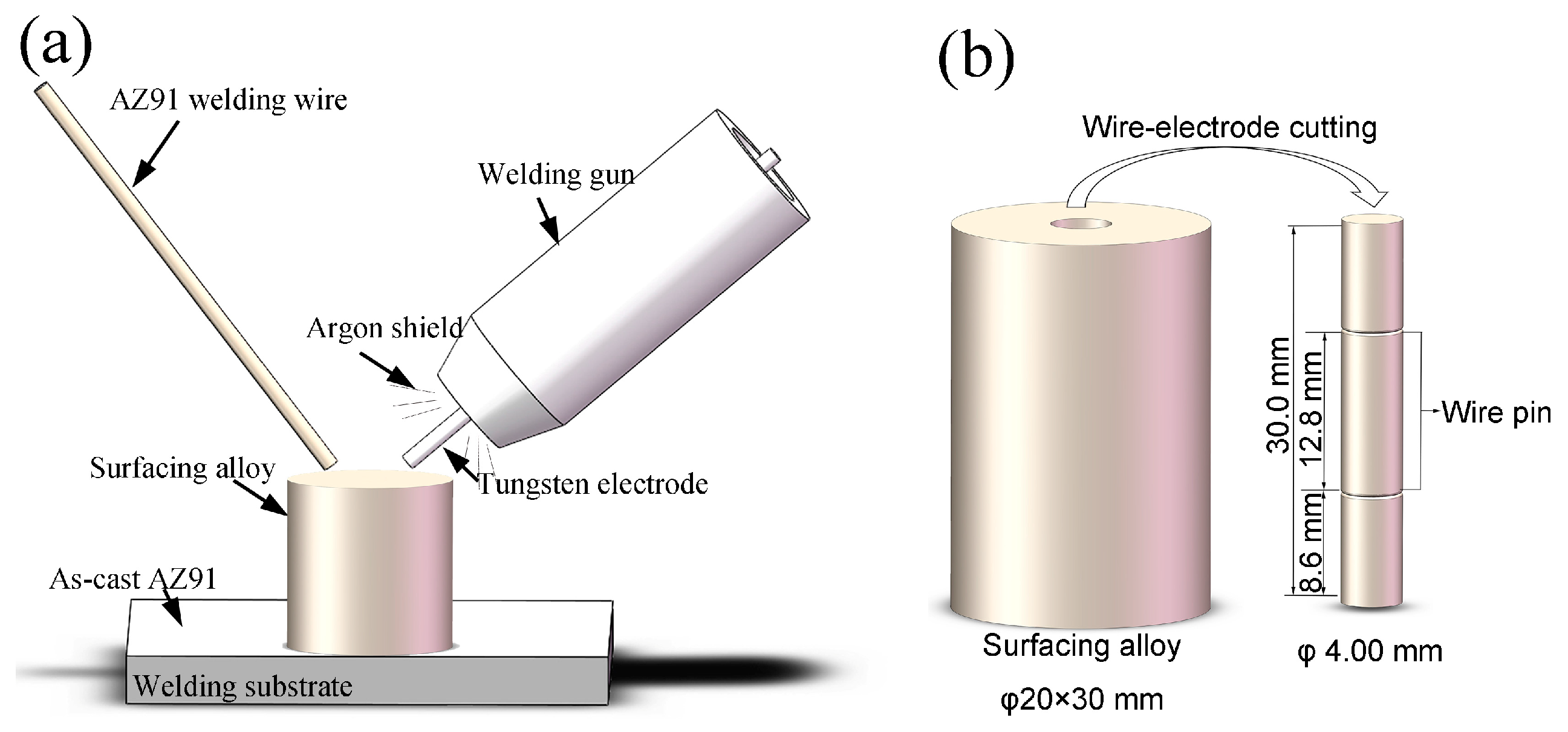 Crystals 11 00554 g001