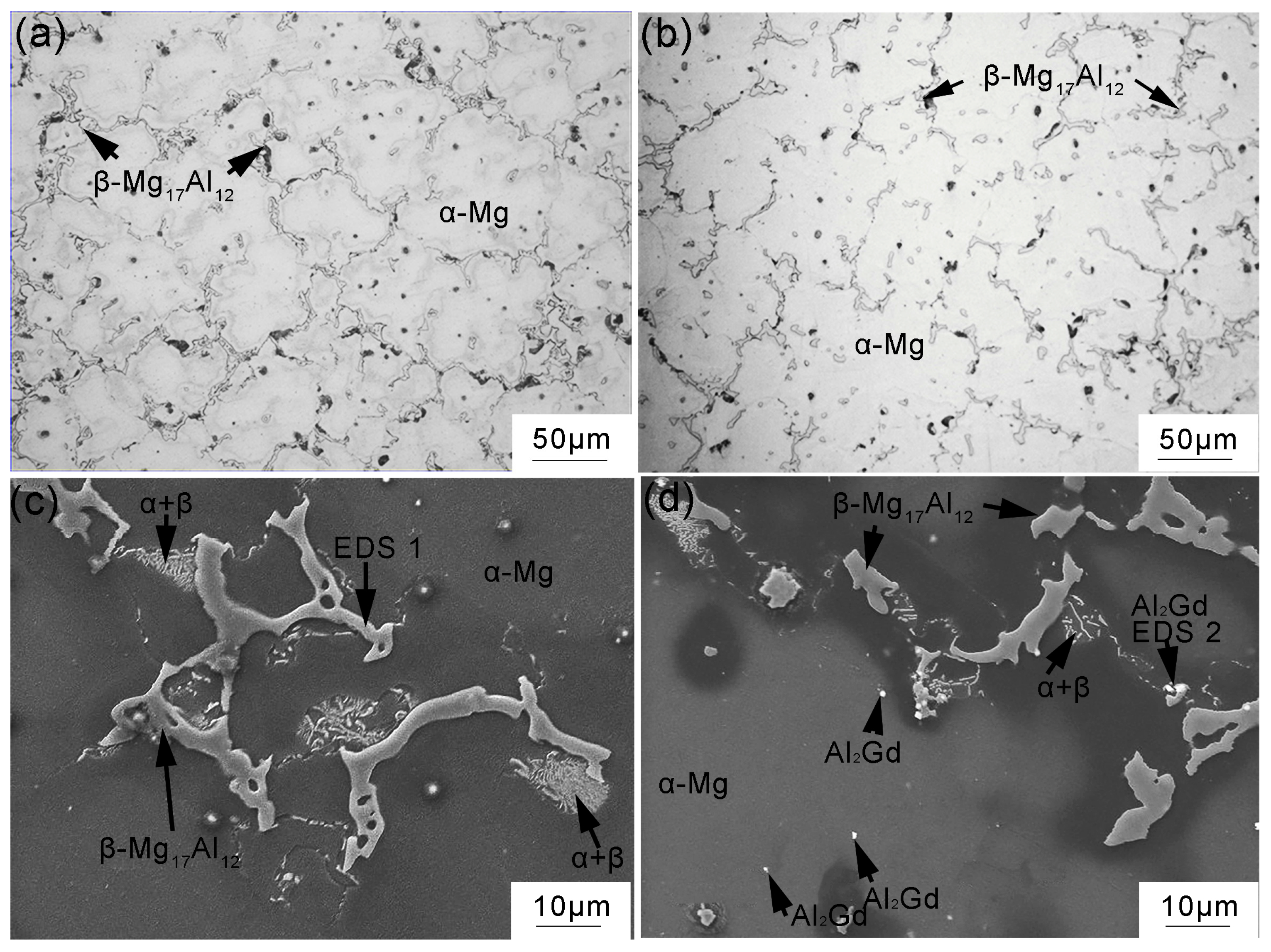 Crystals 11 00554 g003