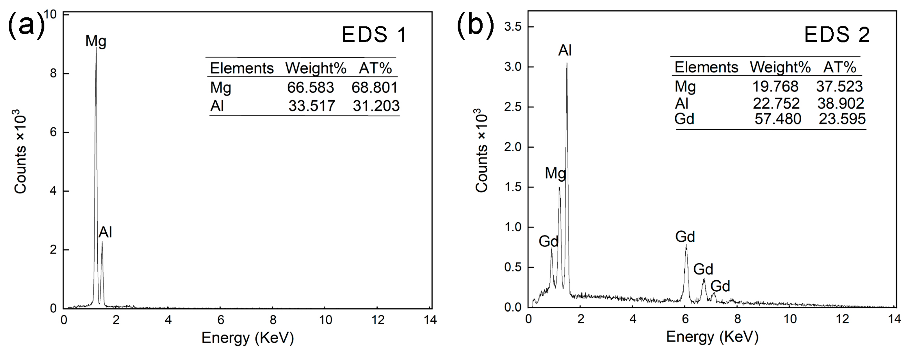 Crystals 11 00554 g004