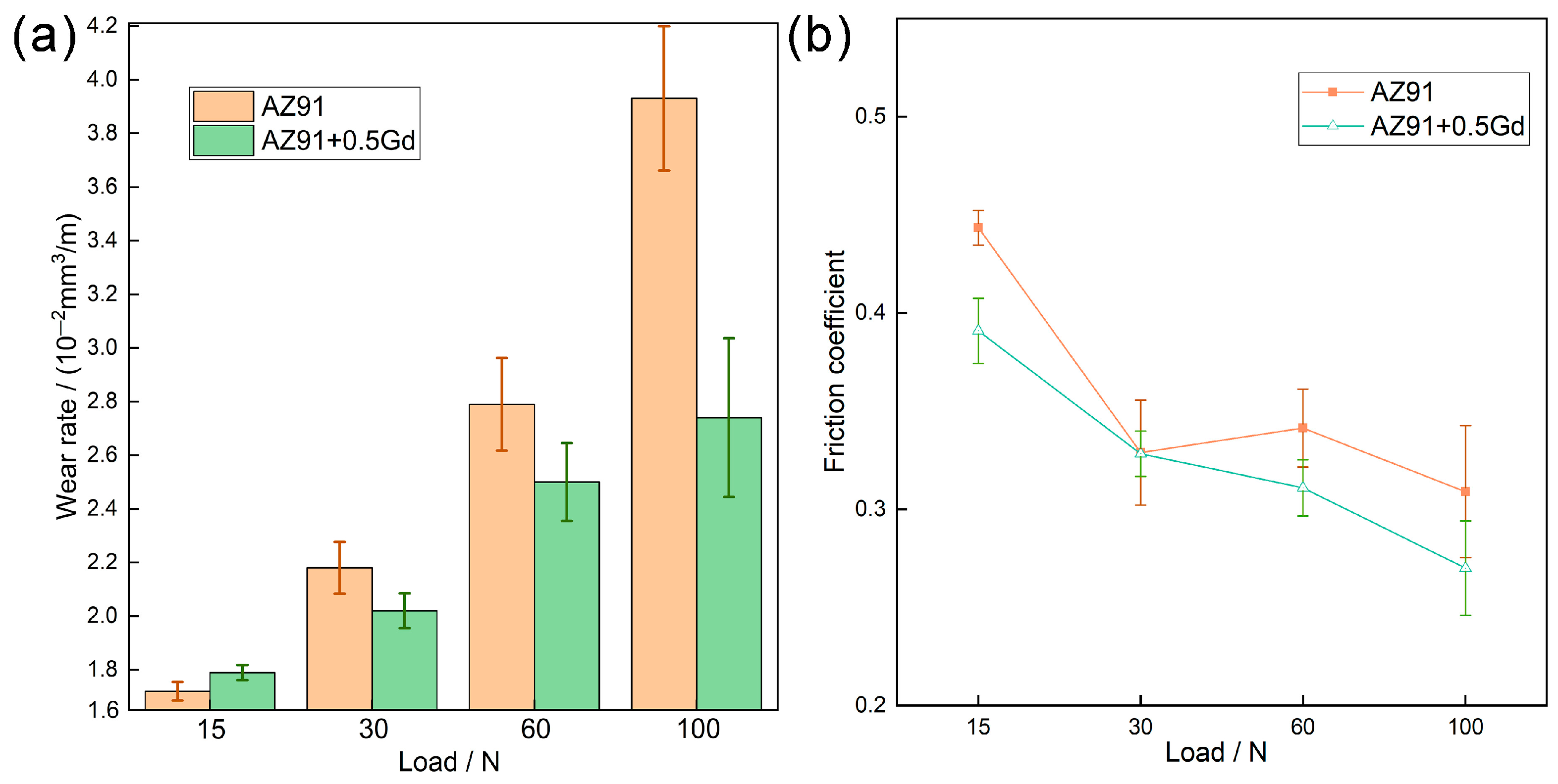 Crystals 11 00554 g006