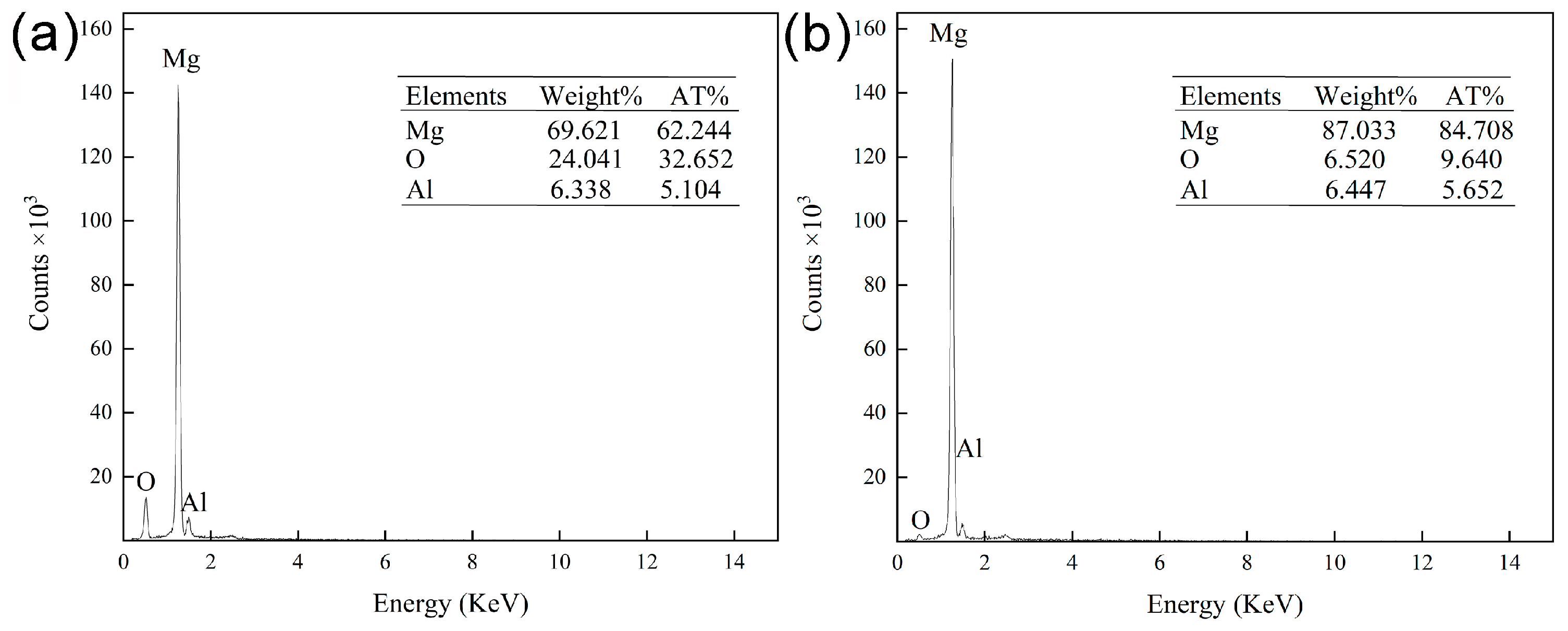 Crystals 11 00554 g008