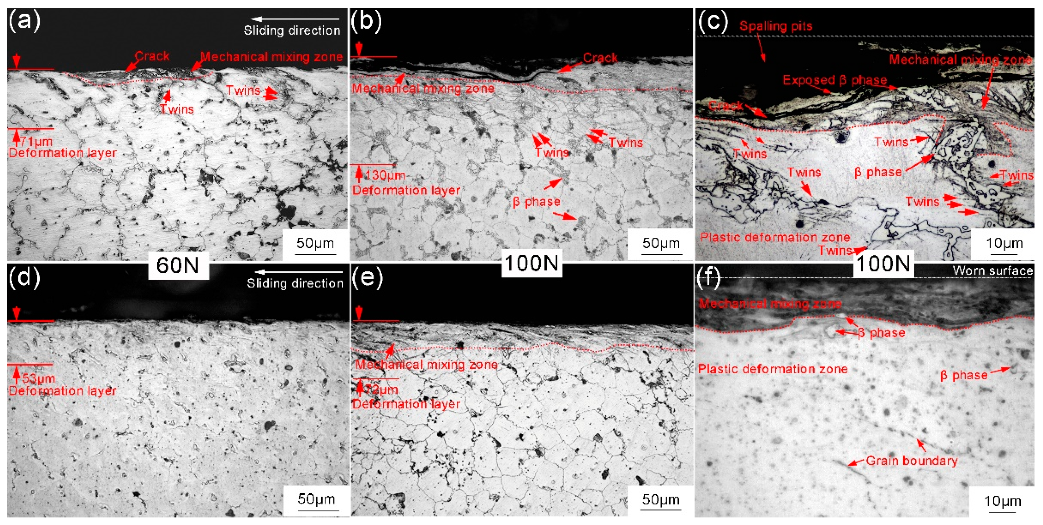 Crystals 11 00554 g010