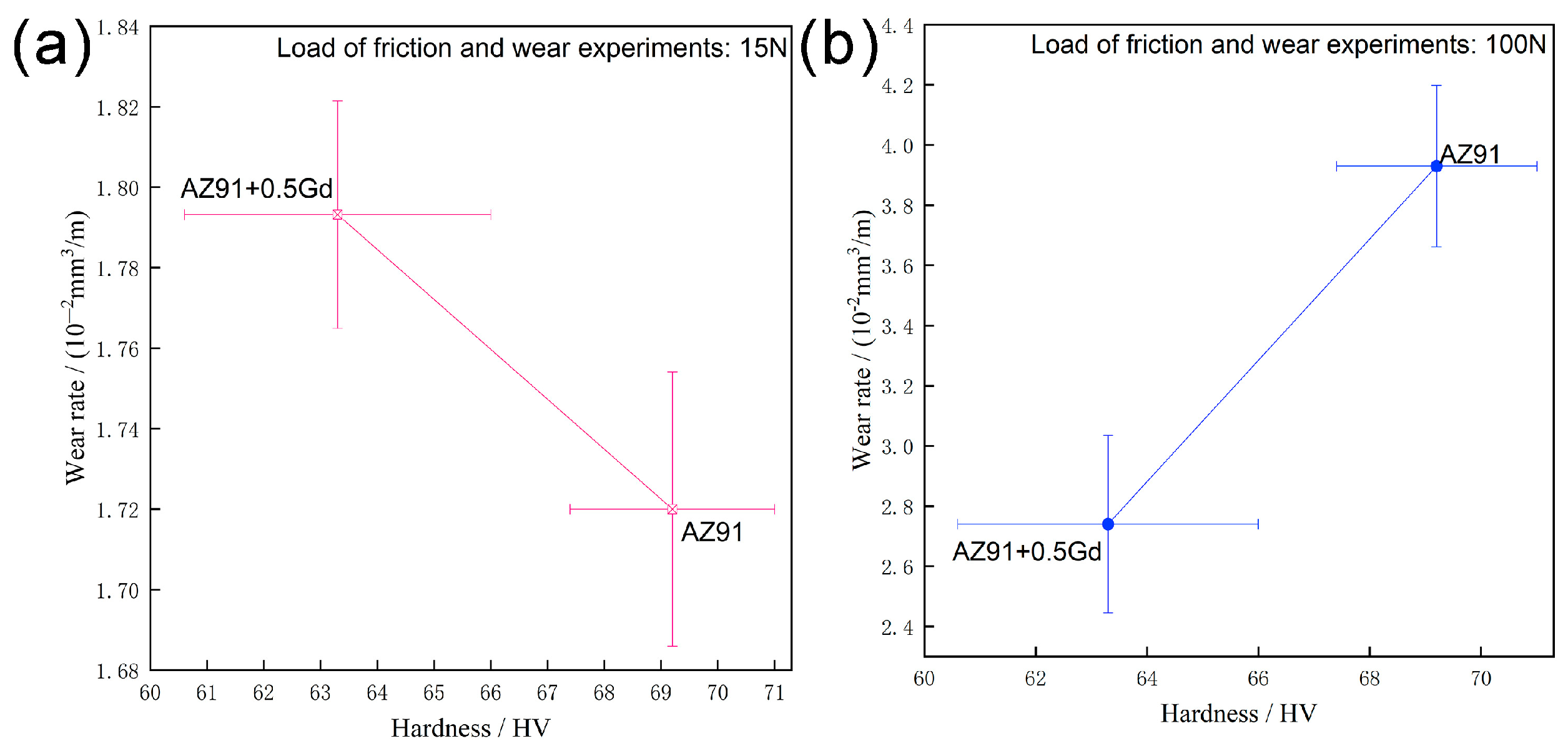 Crystals 11 00554 g011
