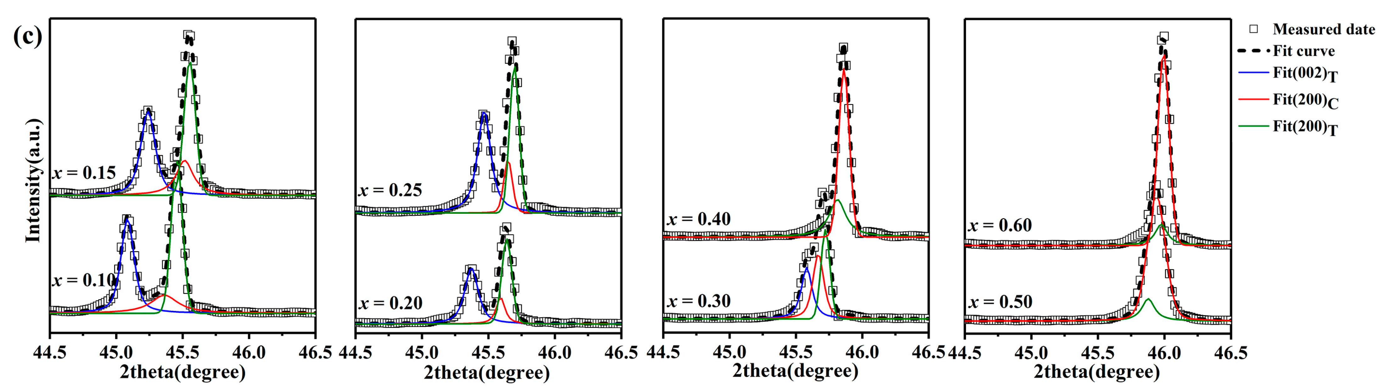 Crystals 11 00555 g001b