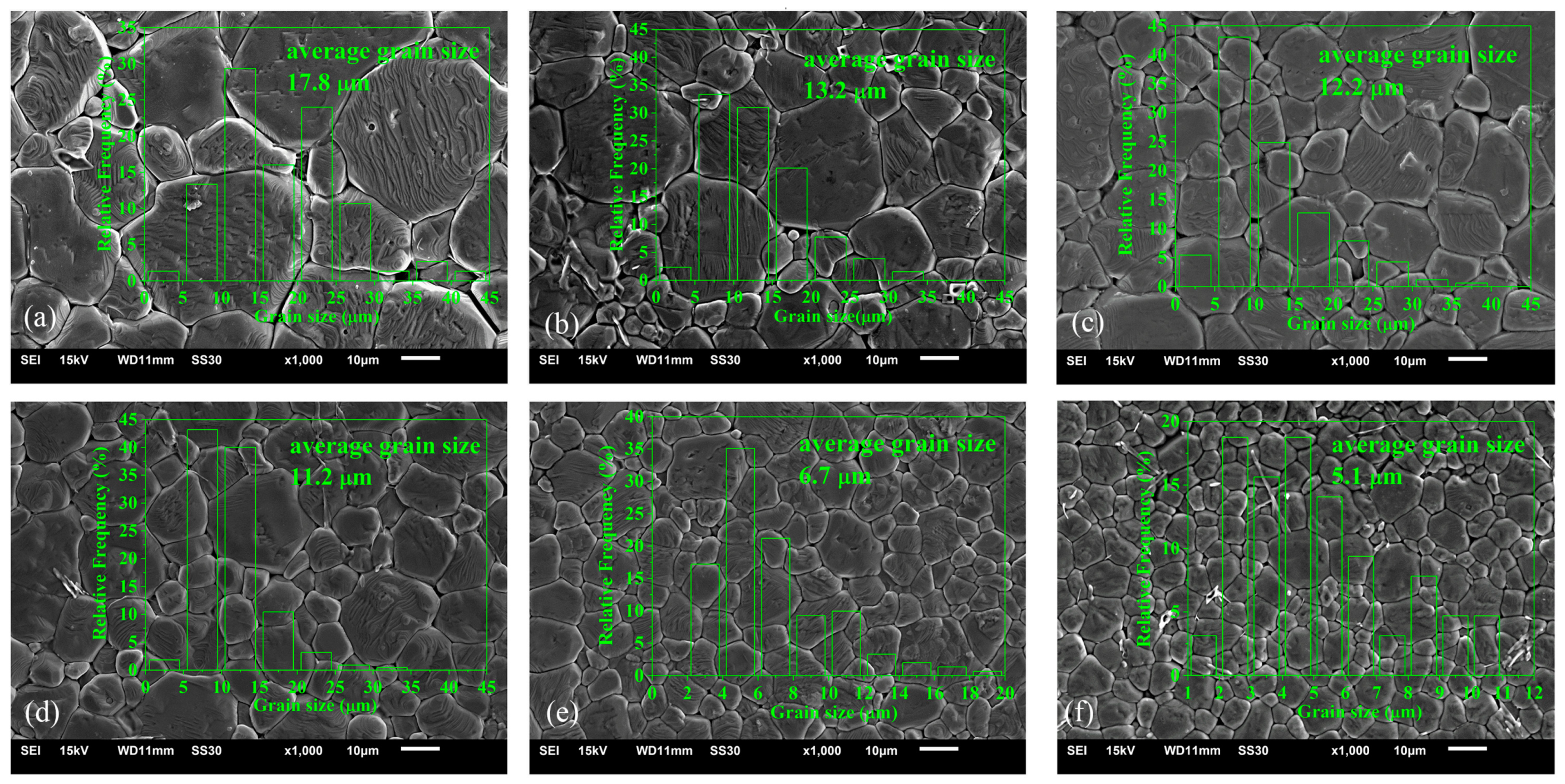 Crystals 11 00555 g002