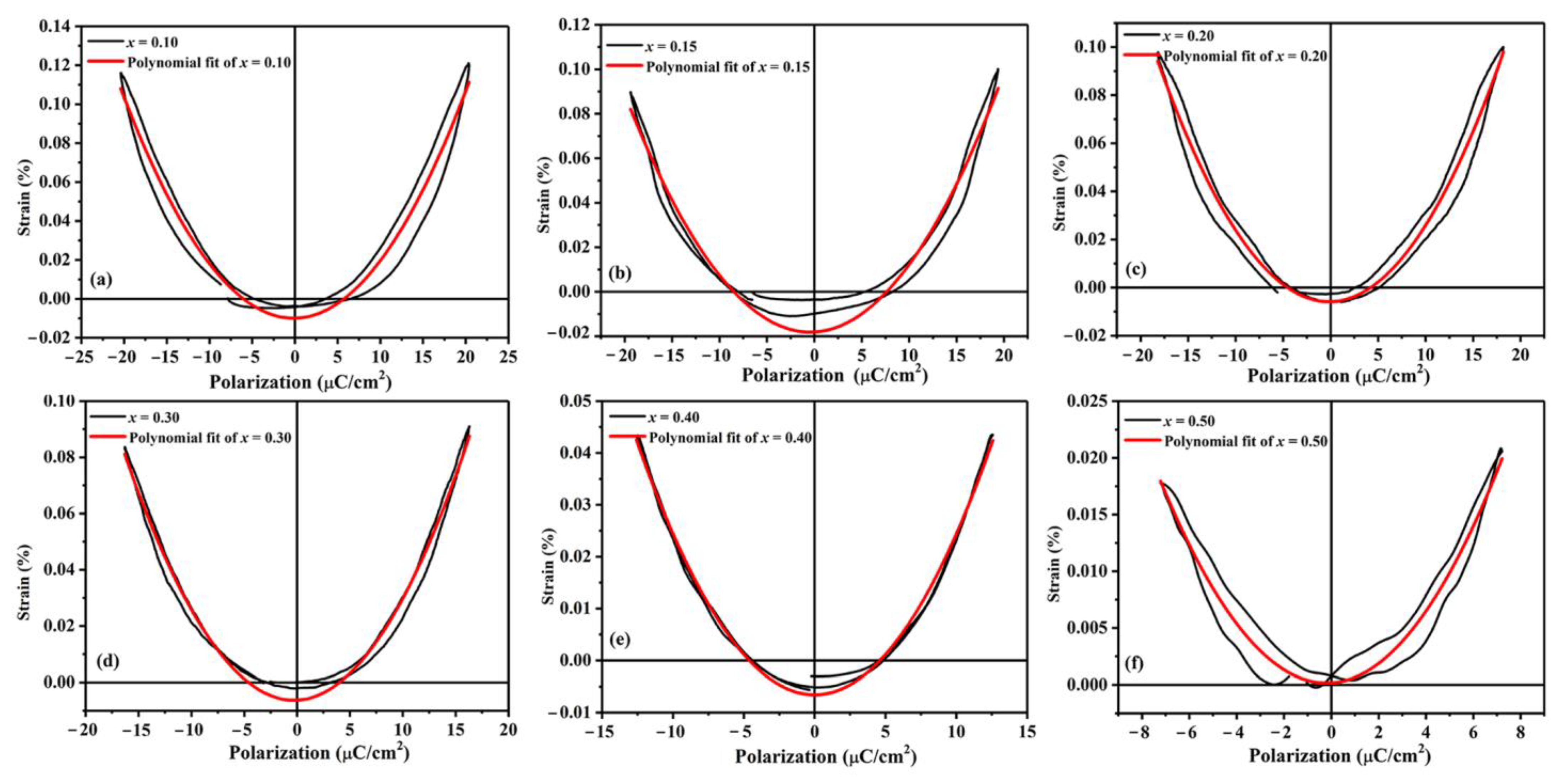 Crystals 11 00555 g008