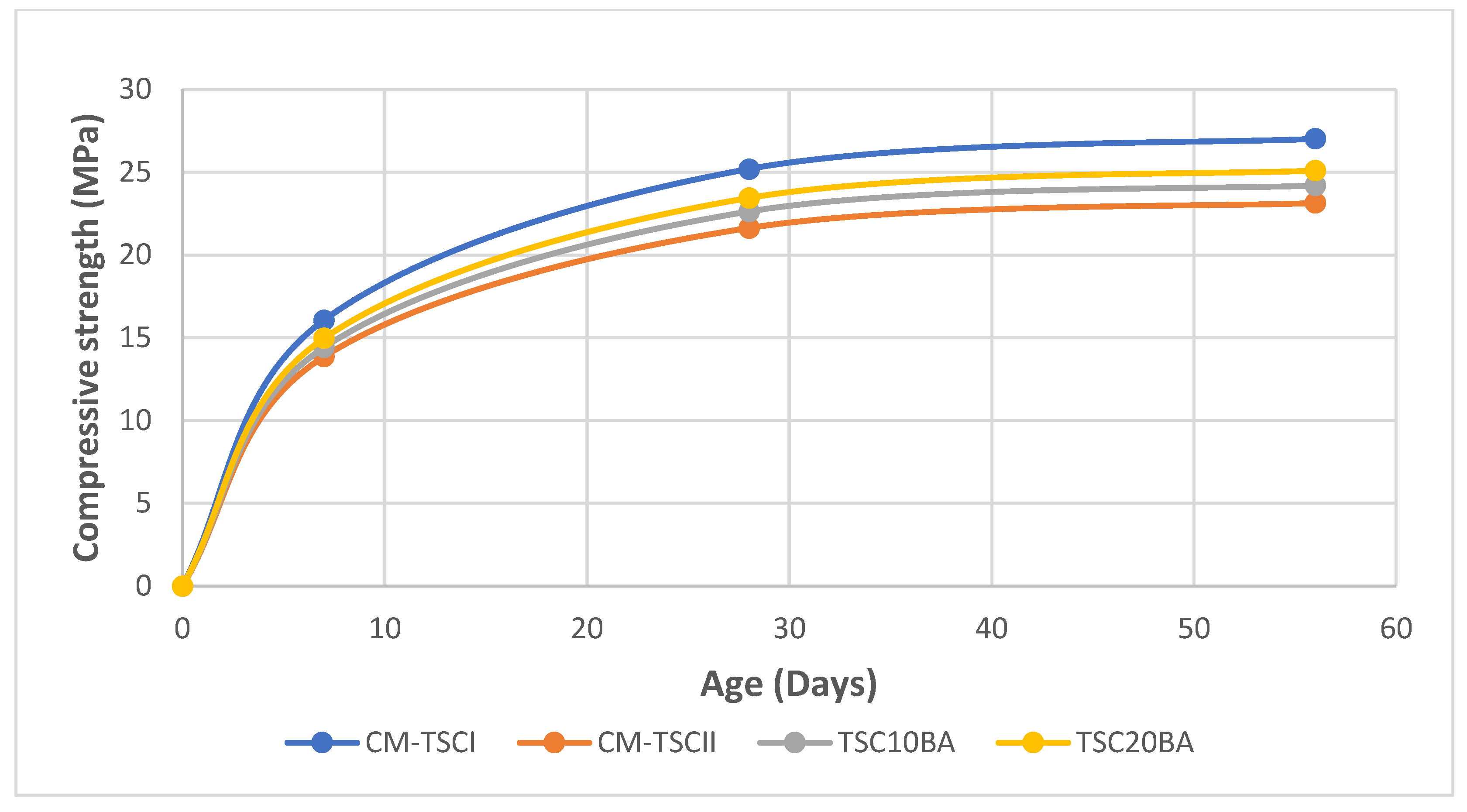 Crystals 11 00556 g002