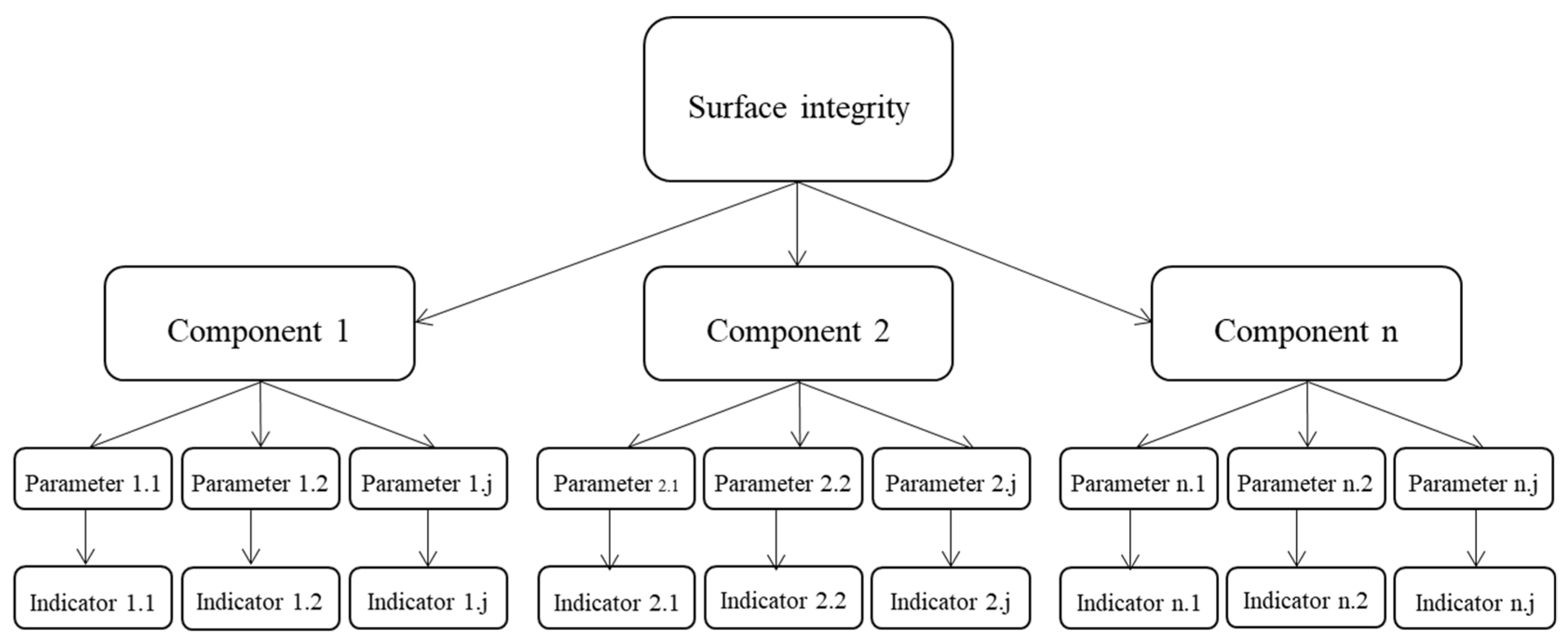 Crystals 11 00559 g001