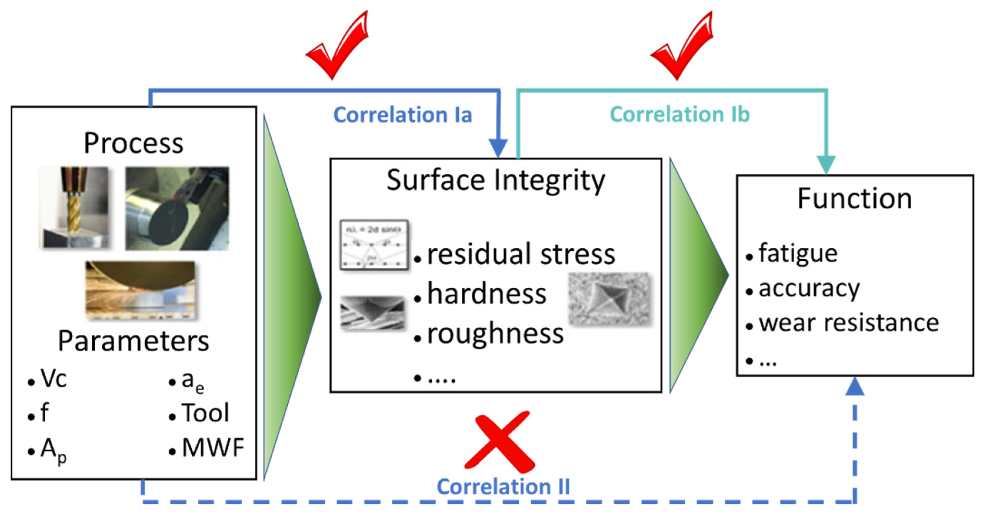 Crystals 11 00559 g003