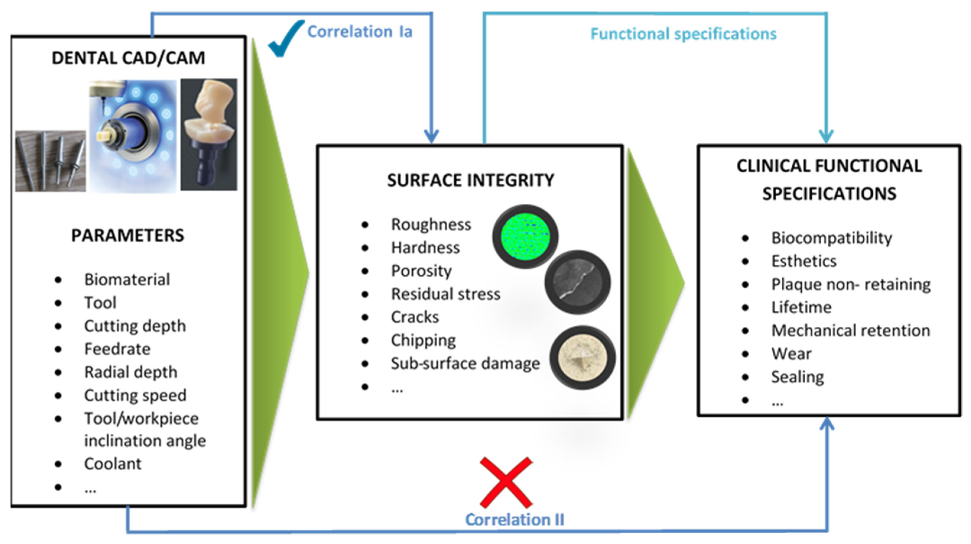 Crystals 11 00559 g004