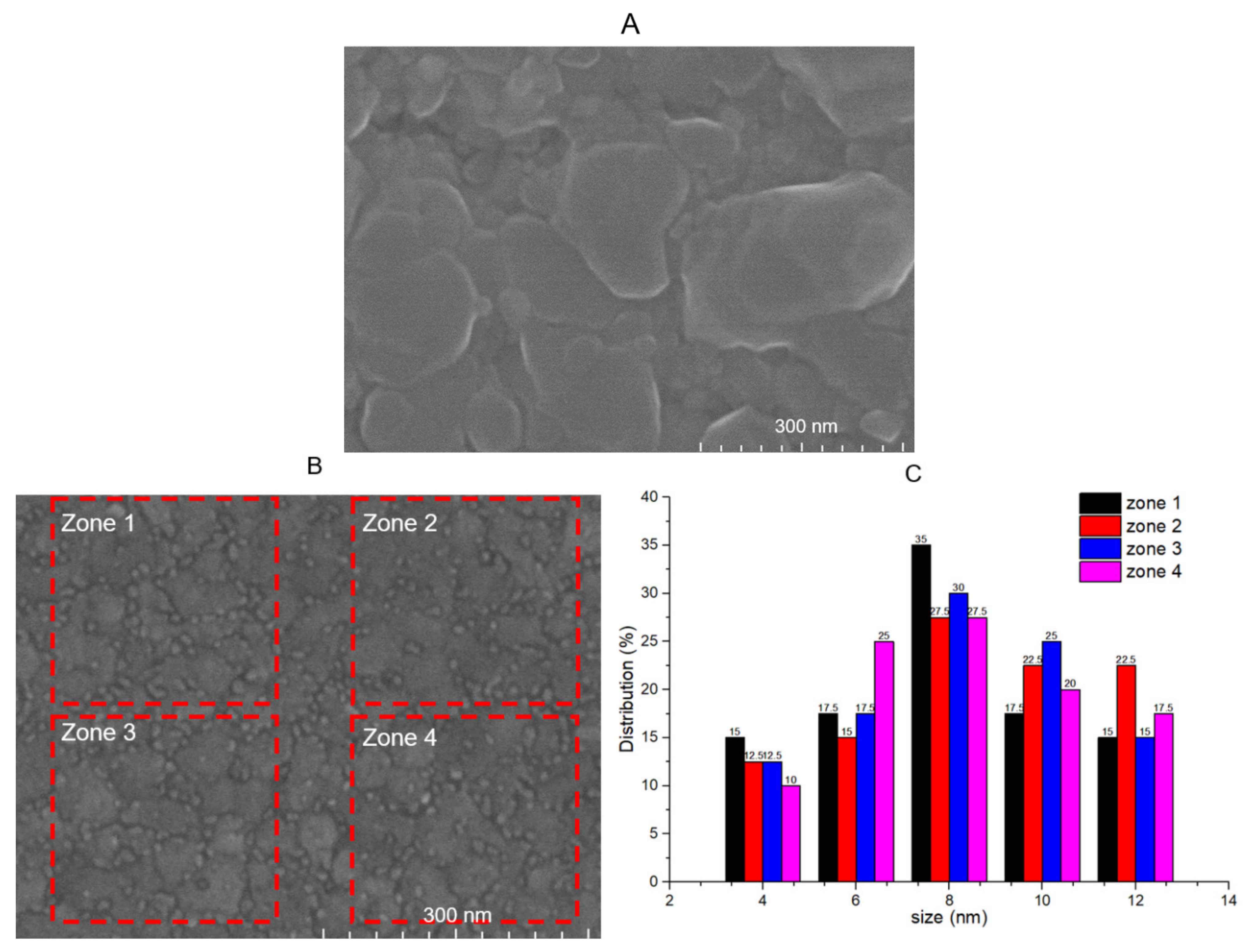Crystals 11 00562 g003