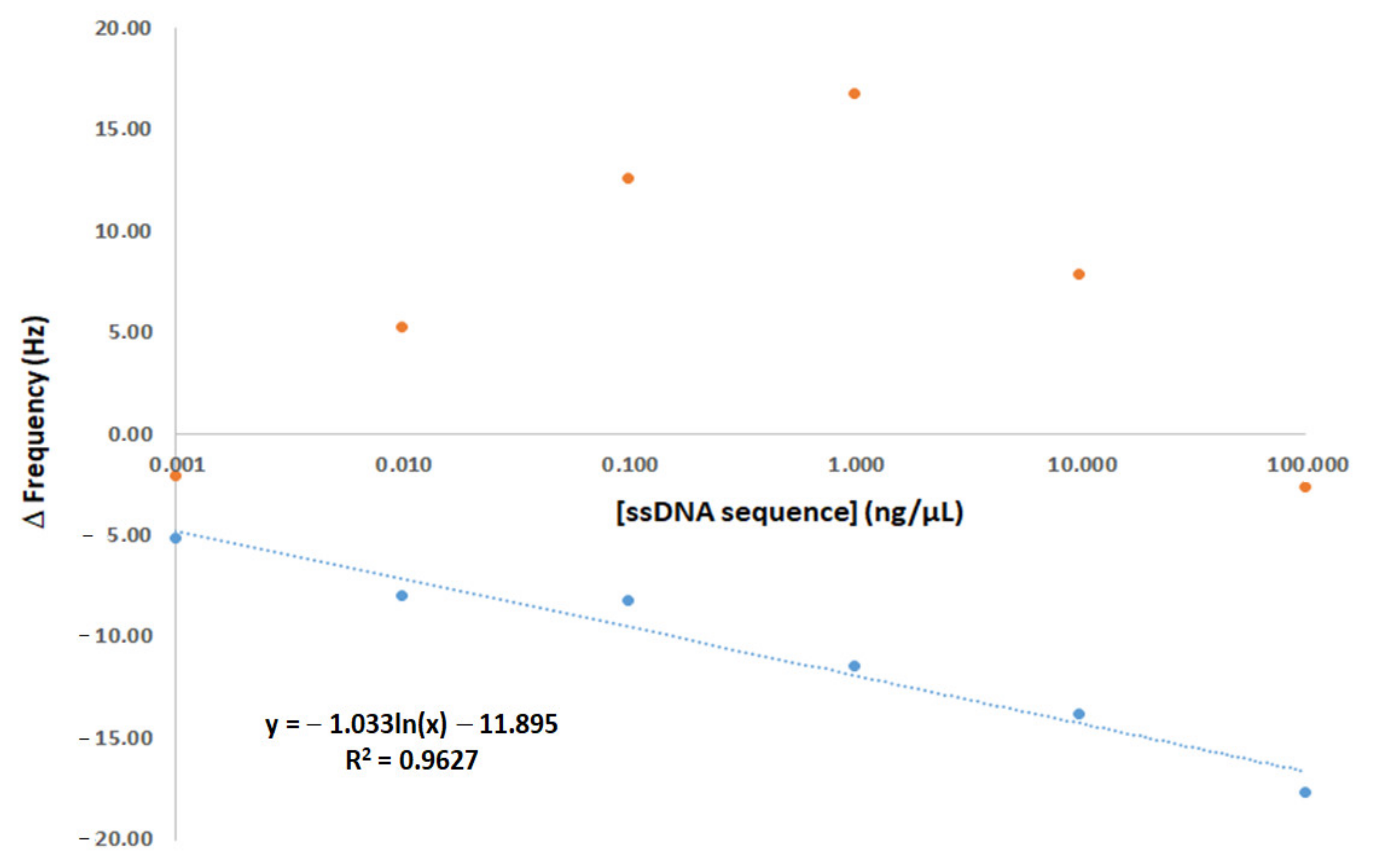 Crystals 11 00562 g004