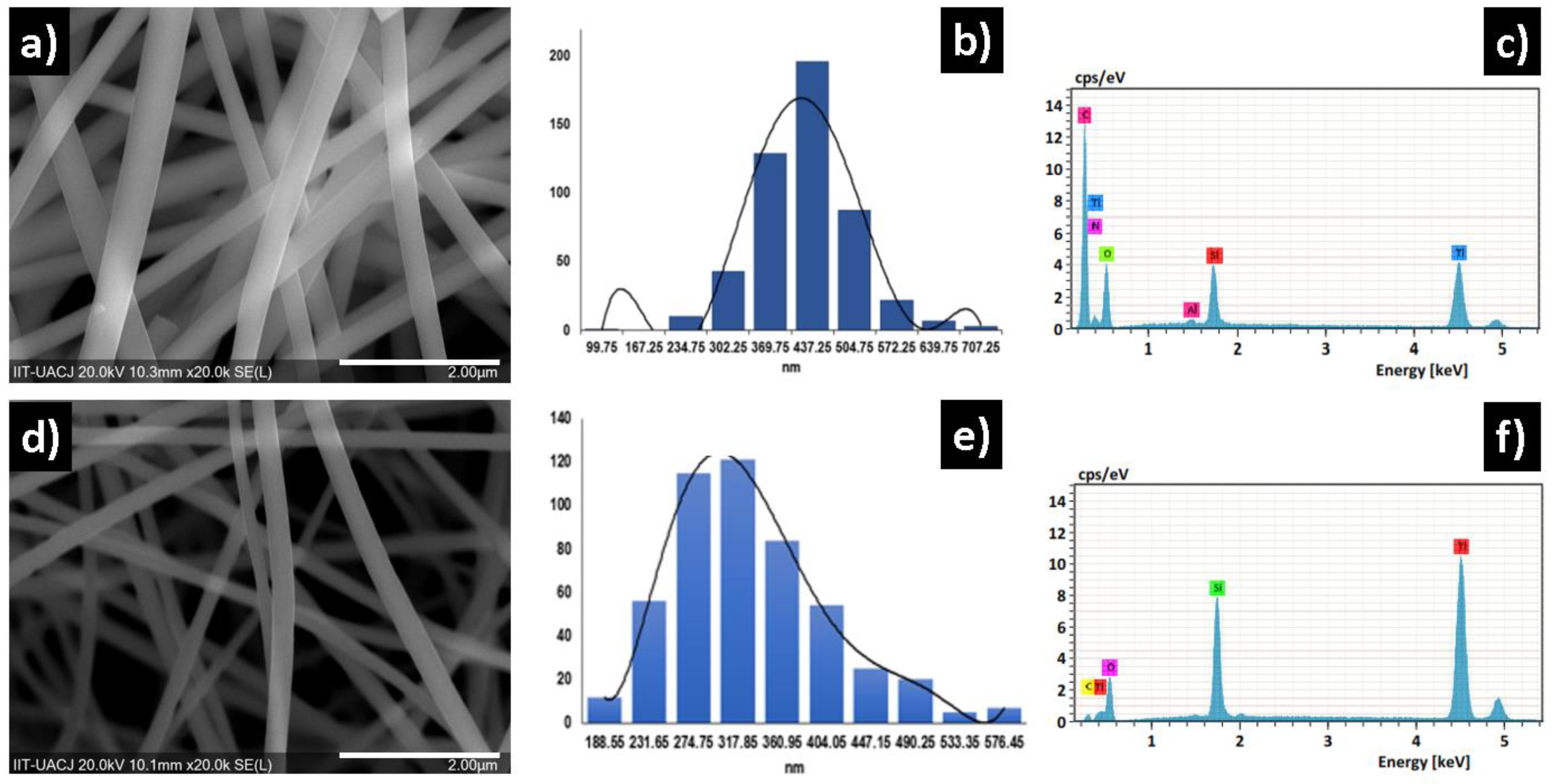 Crystals 11 00563 g001