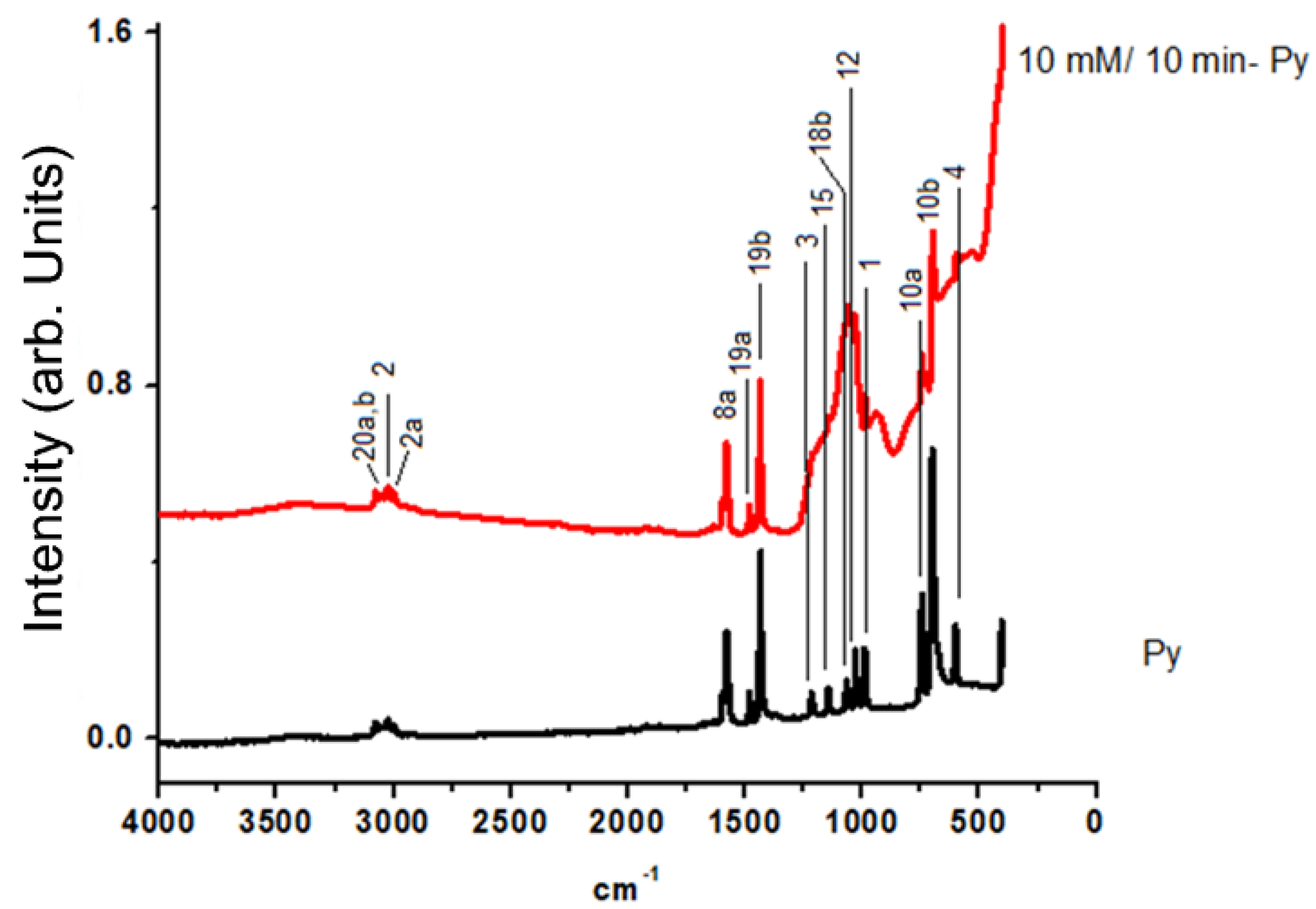 Crystals 11 00563 g006