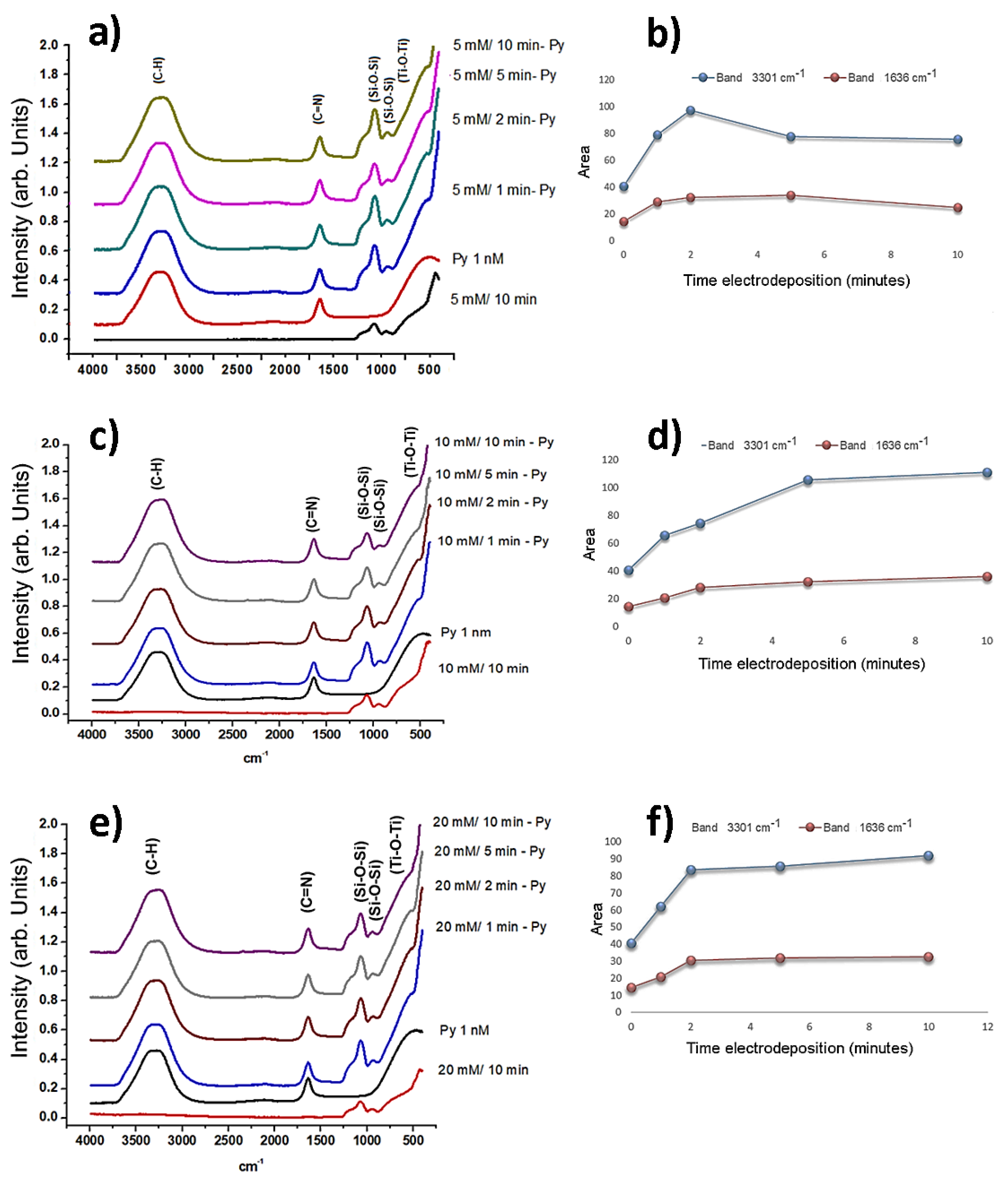 Crystals 11 00563 g007