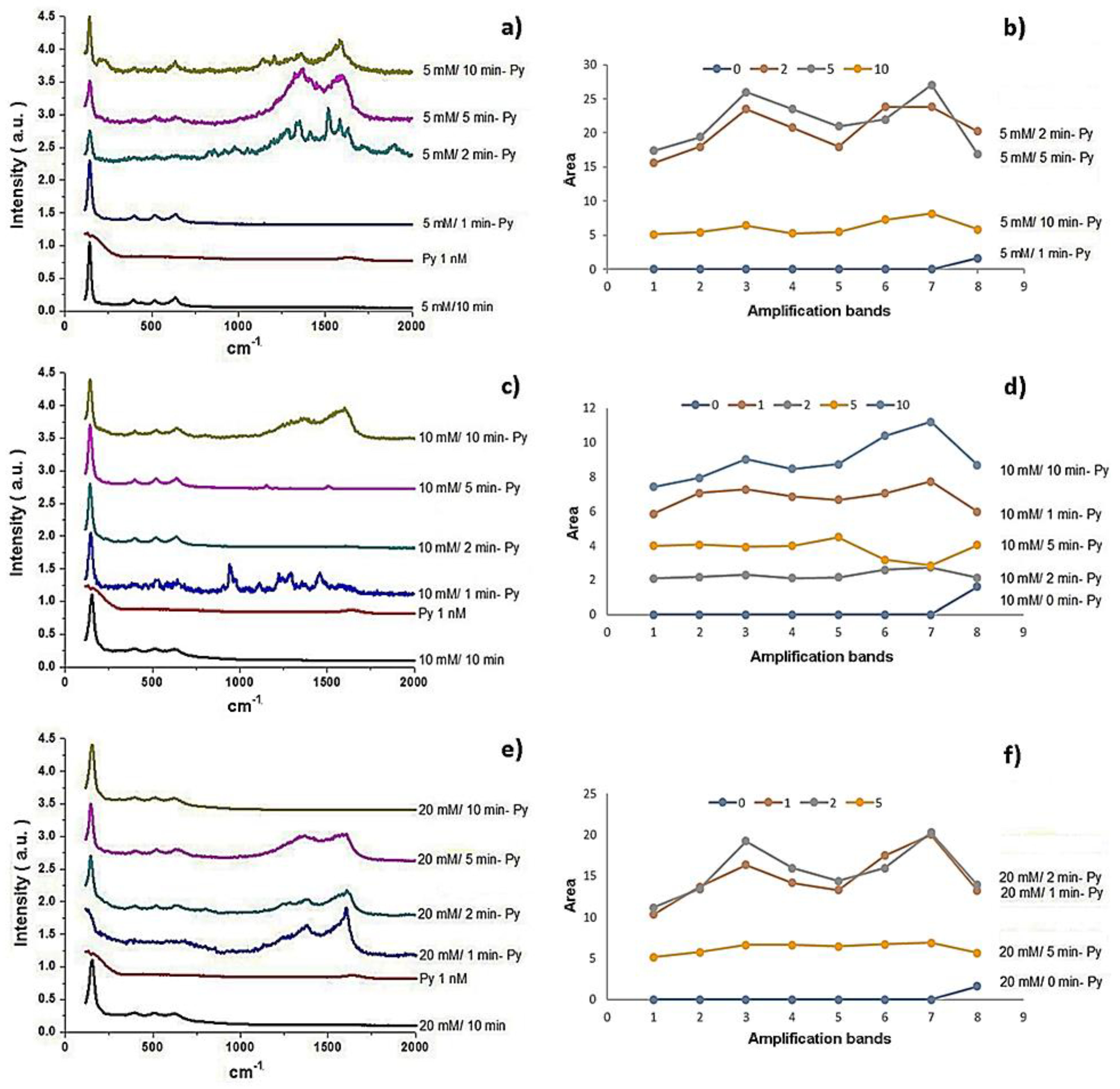 Crystals 11 00563 g009