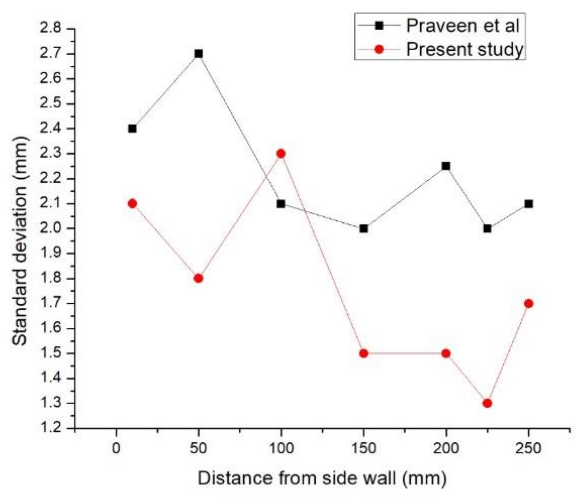 Crystals 11 00564 g002