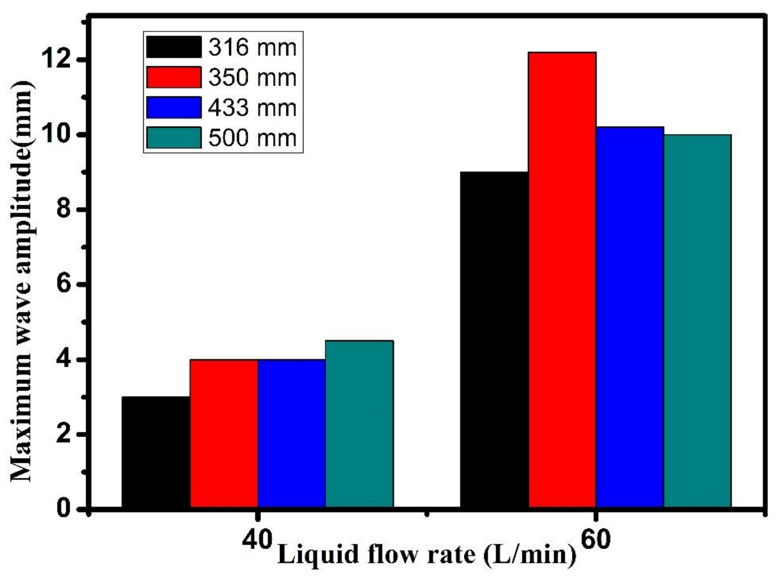 Crystals 11 00564 g007