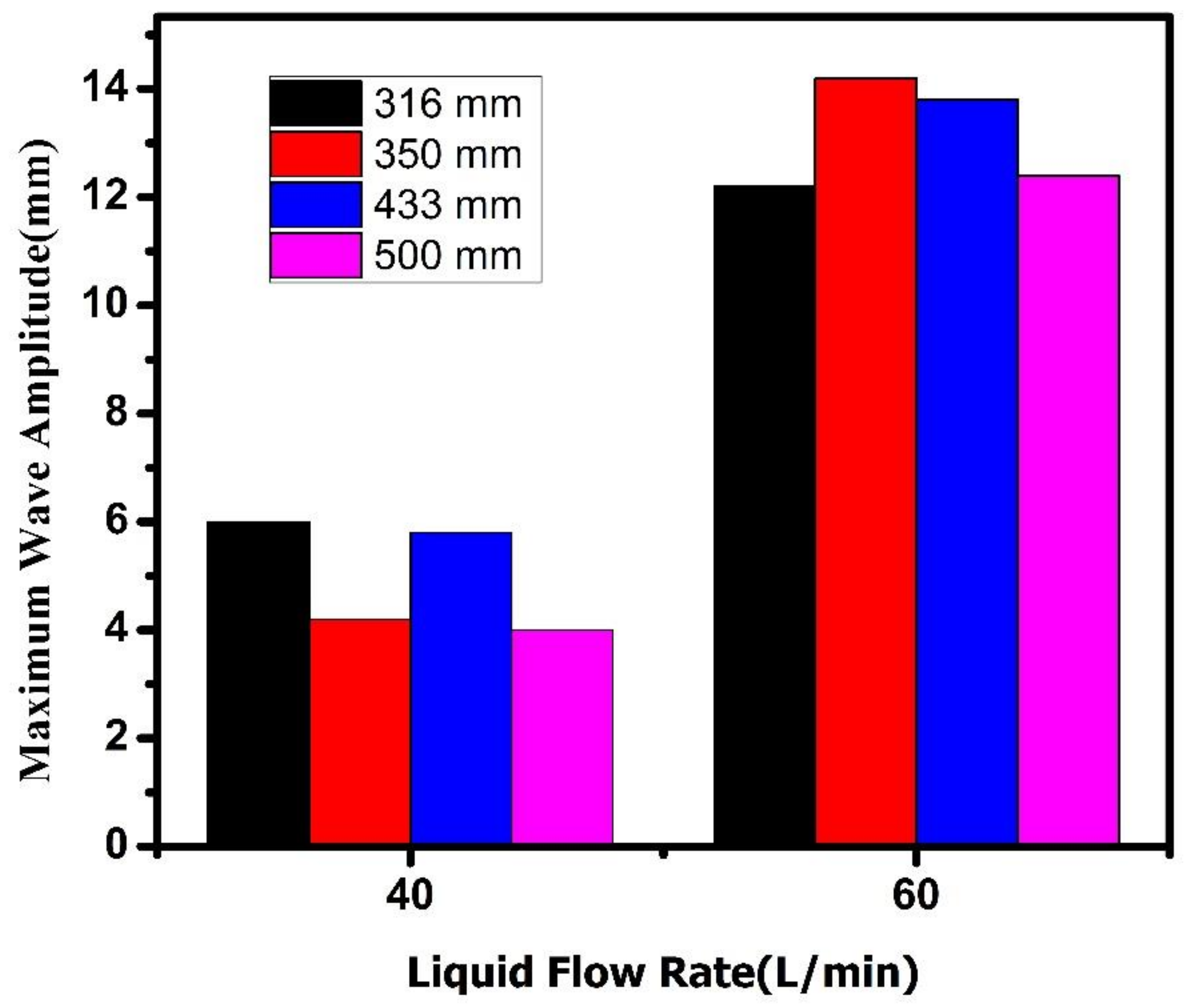 Crystals 11 00564 g009