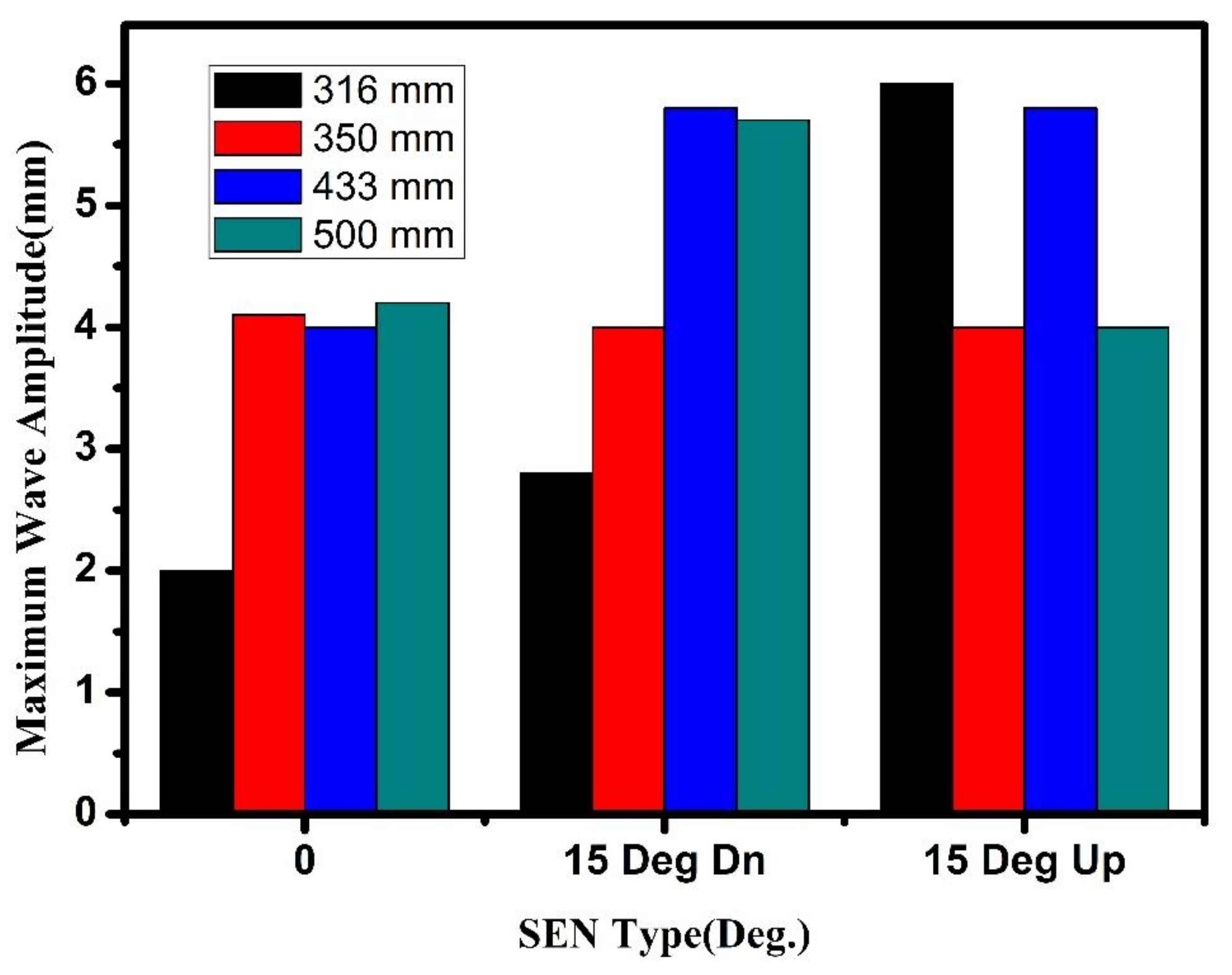 Crystals 11 00564 g010
