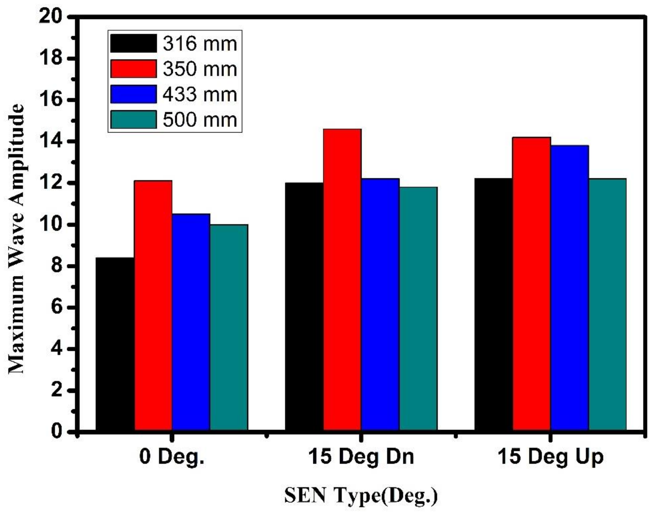 Crystals 11 00564 g011