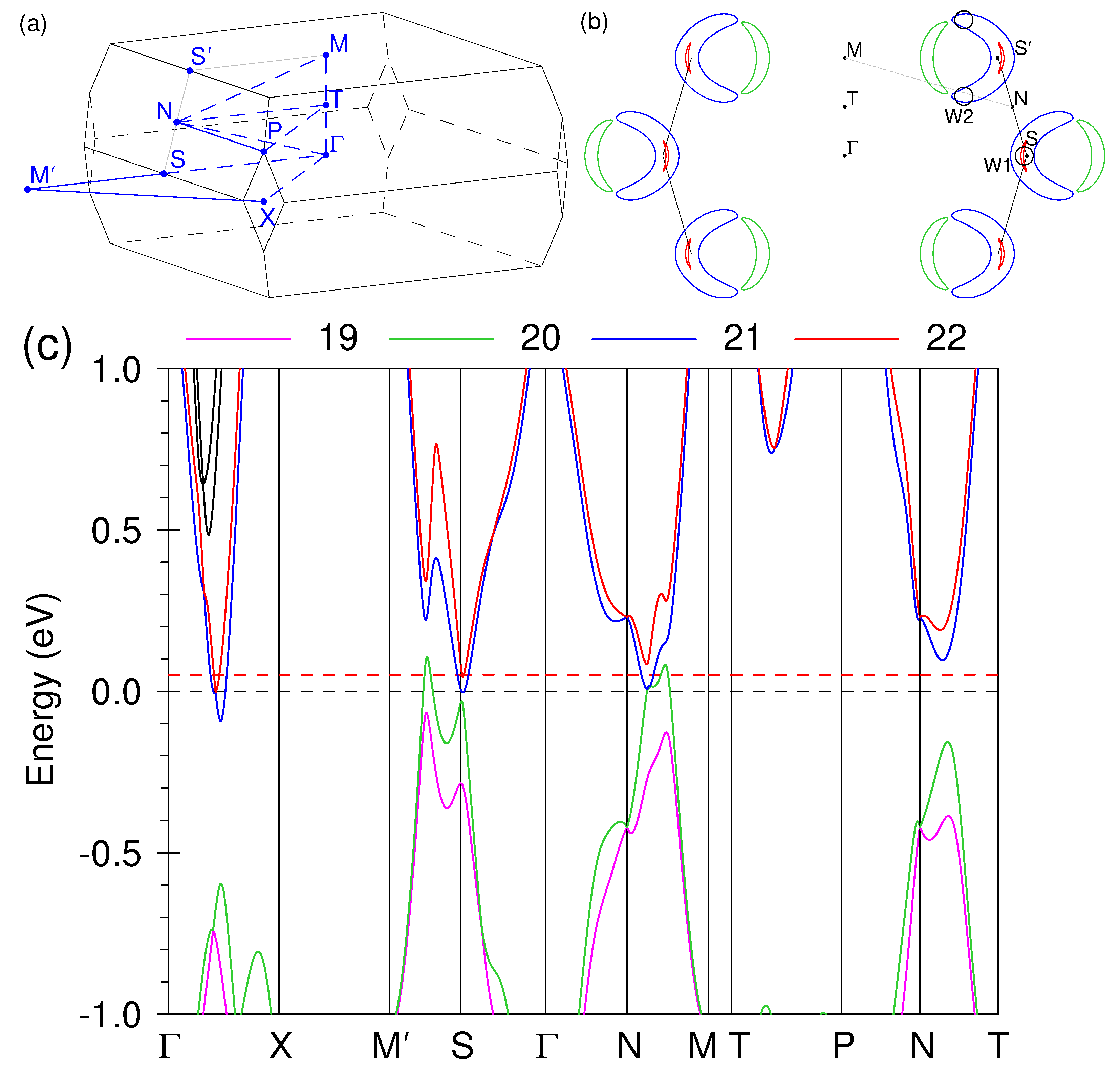 Crystals 11 00567 g003