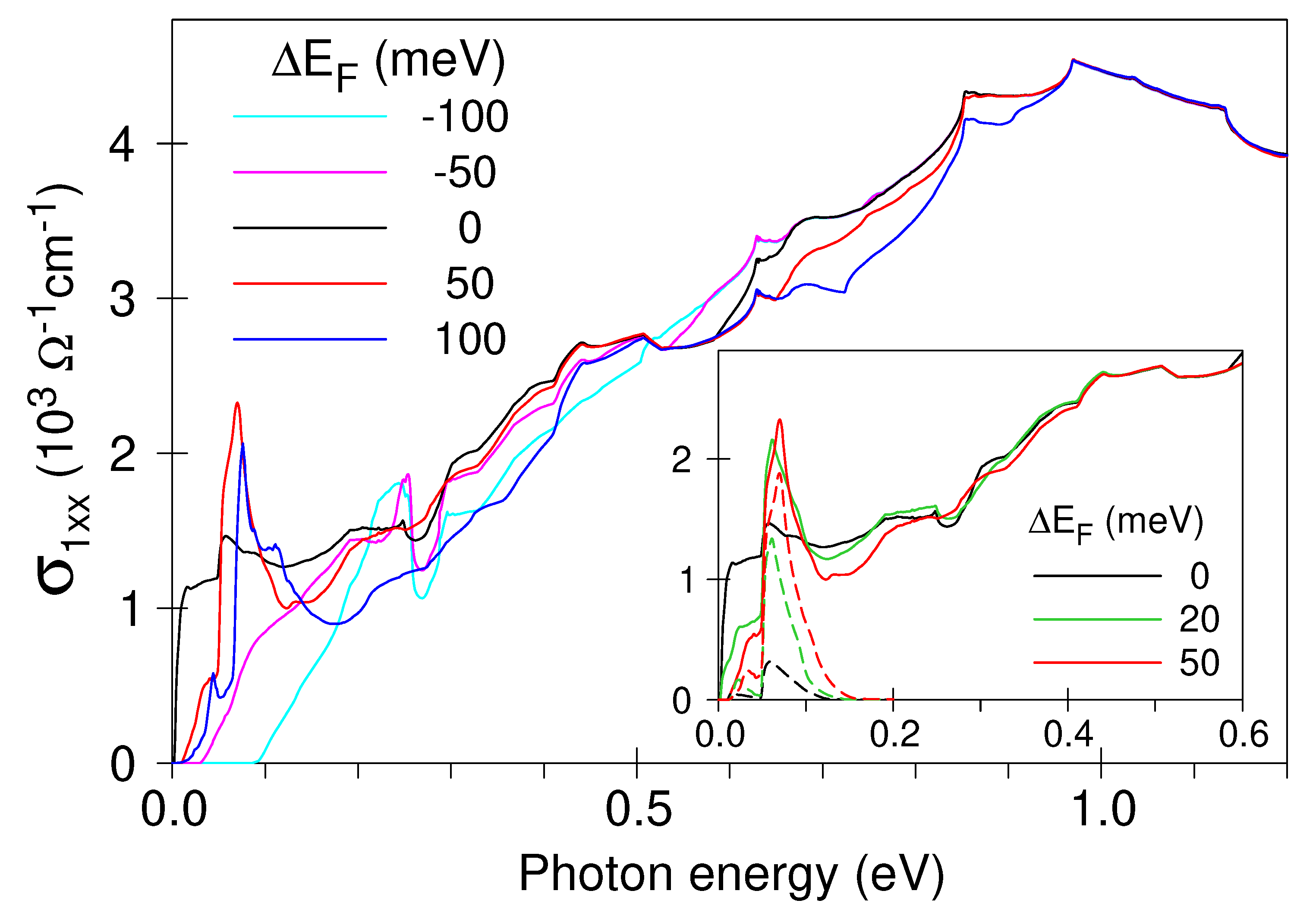 Crystals 11 00567 g004